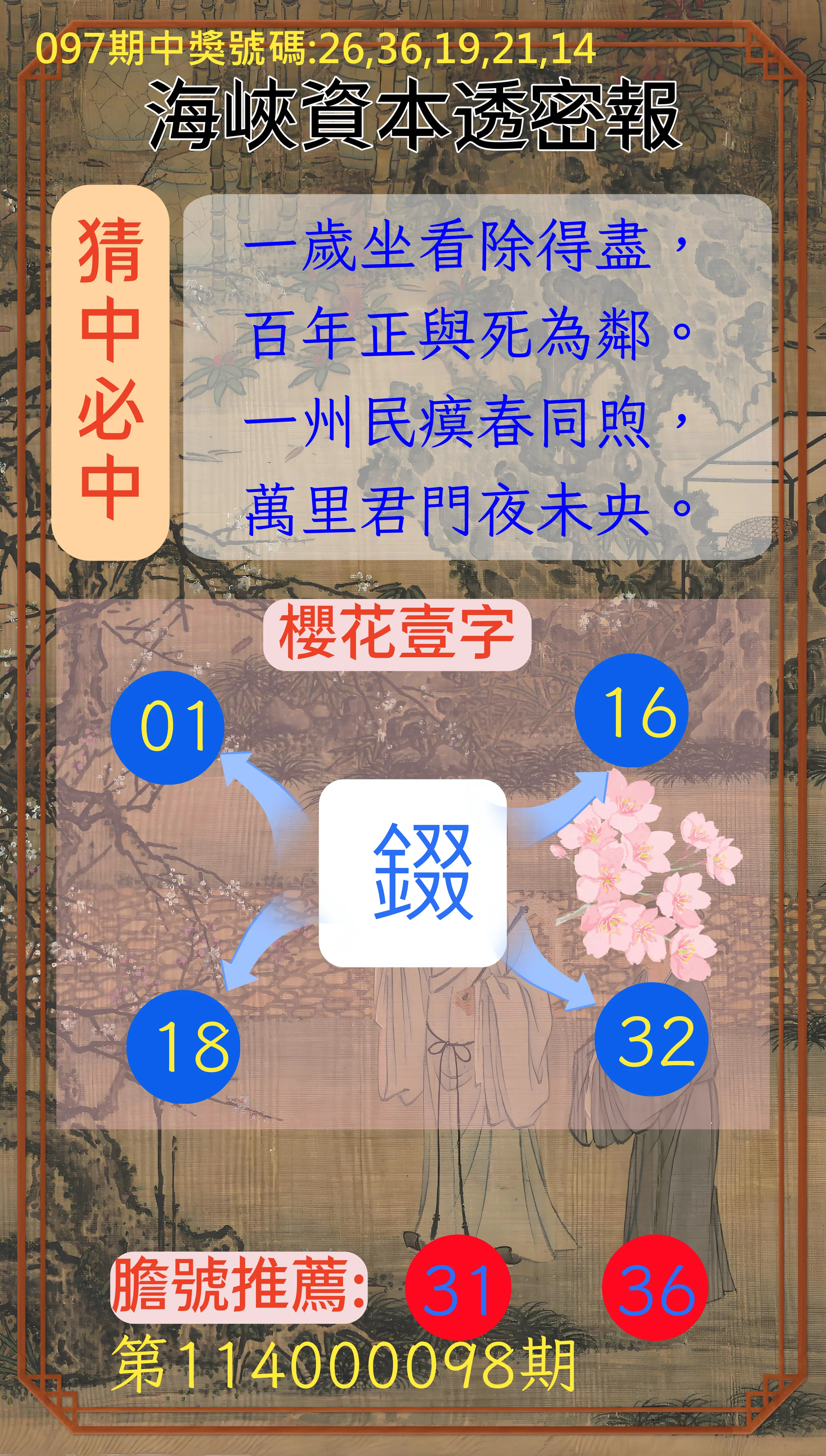 今彩539第114000098期海峽資本透密報