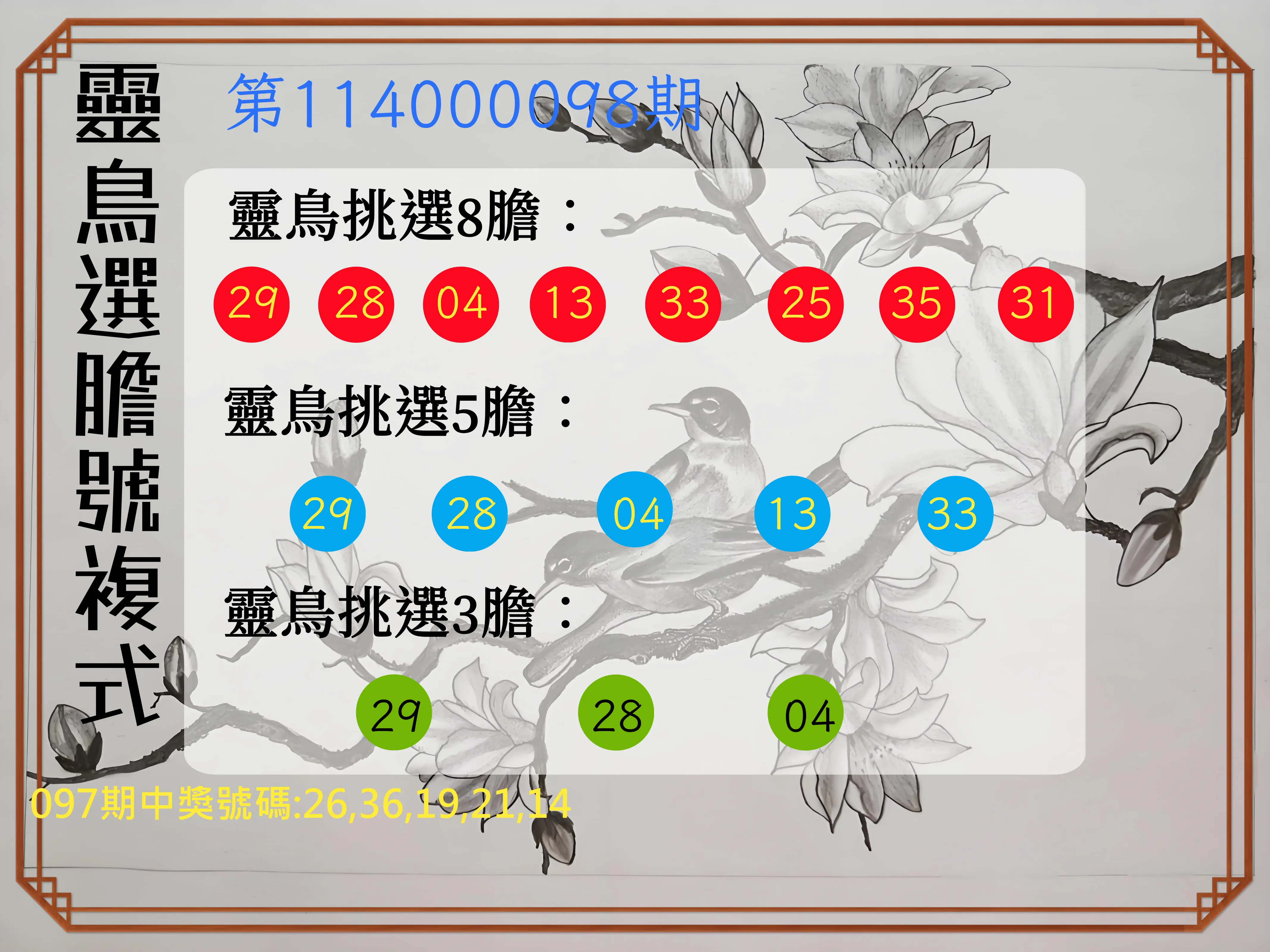 今彩539第114000098期靈鳥選膽號複式