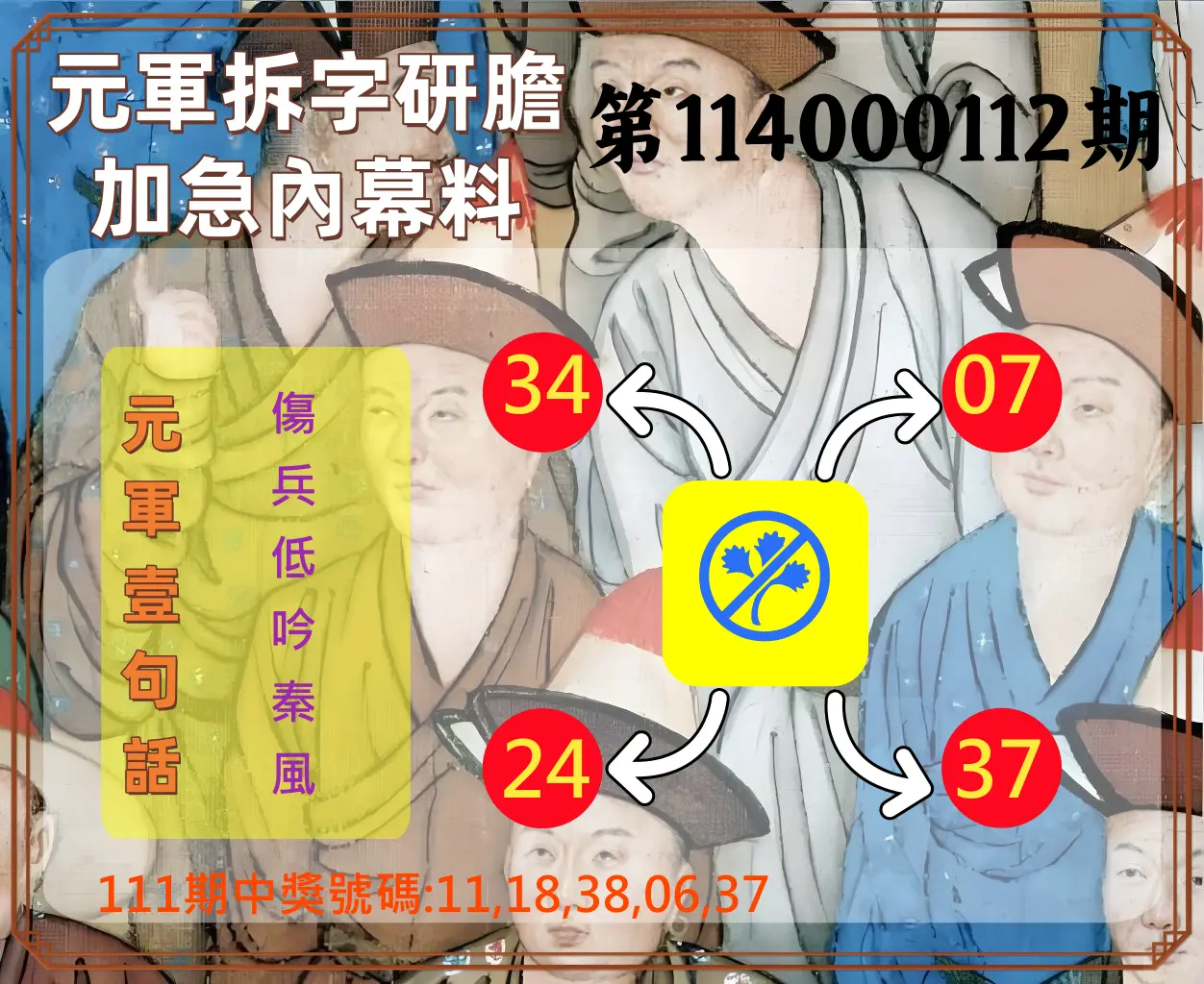 今彩539第114000112期元軍拆字研膽加急內幕料