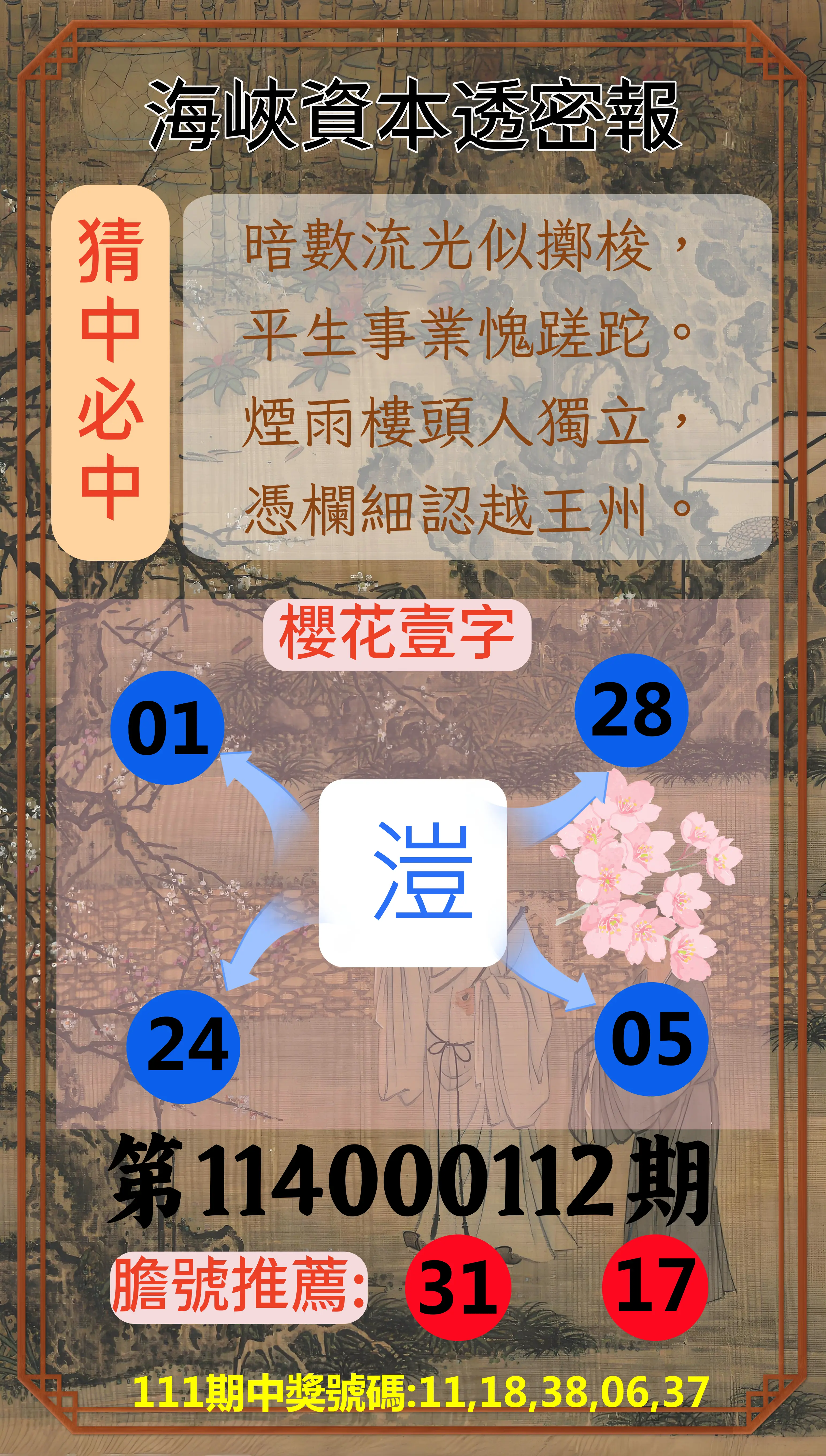 今彩539第114000112期海峽資本透密報