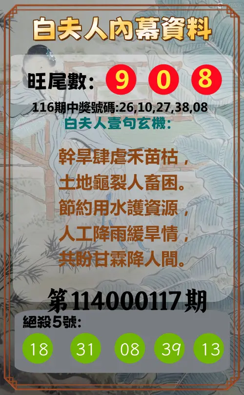 今彩539第114000117期白夫人內幕資料