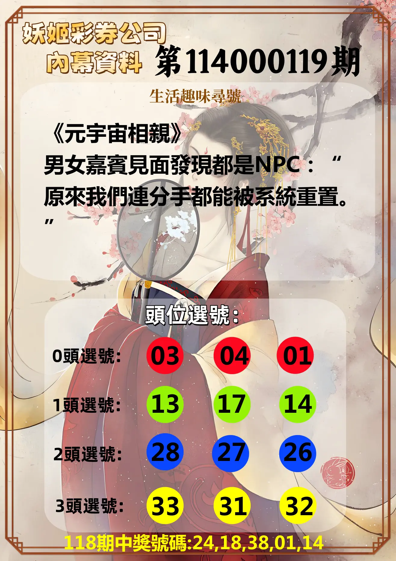 今彩539第114000119期妖姬彩券公司內幕資料