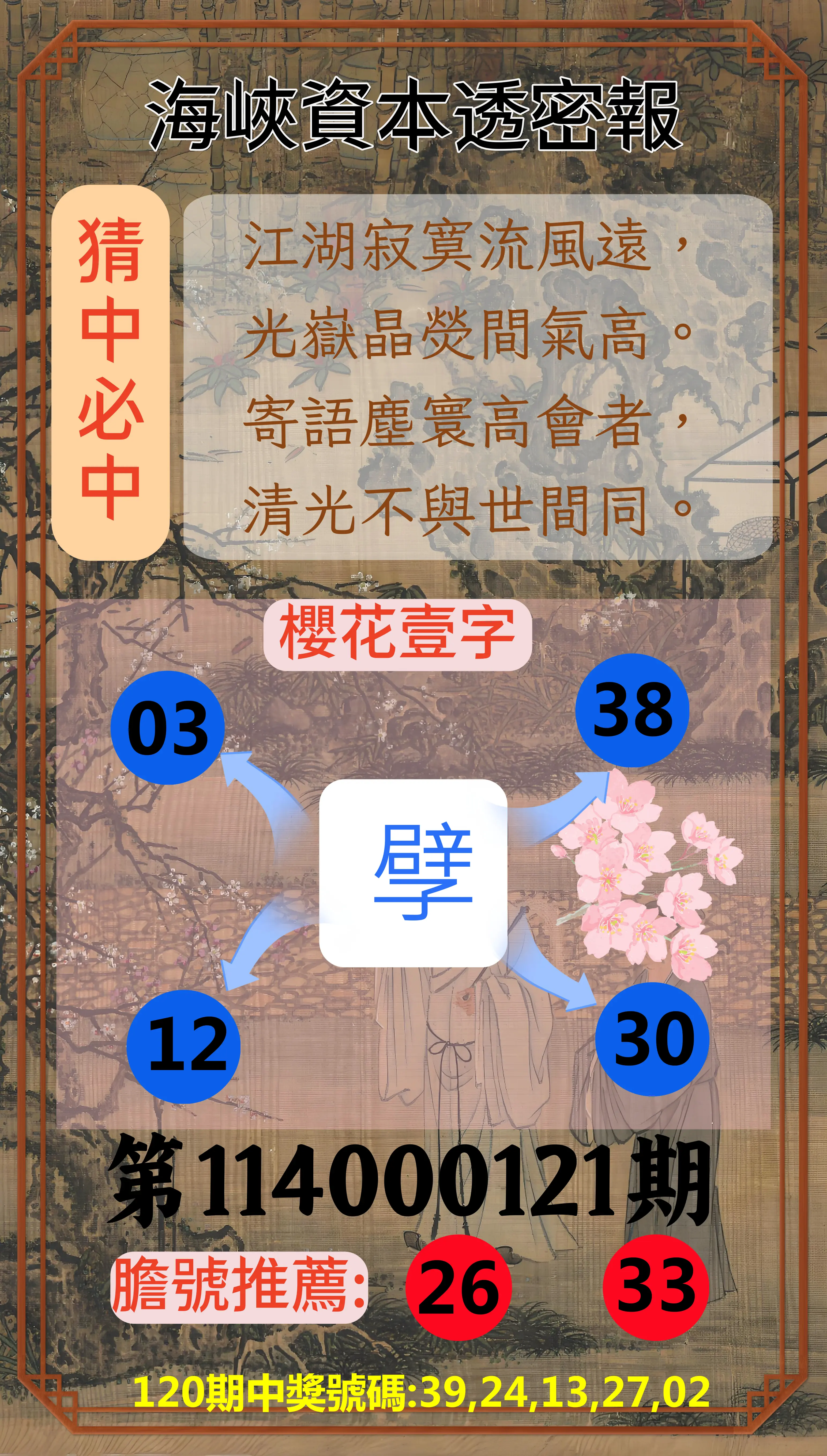 今彩539第114000121期海峽資本透密報