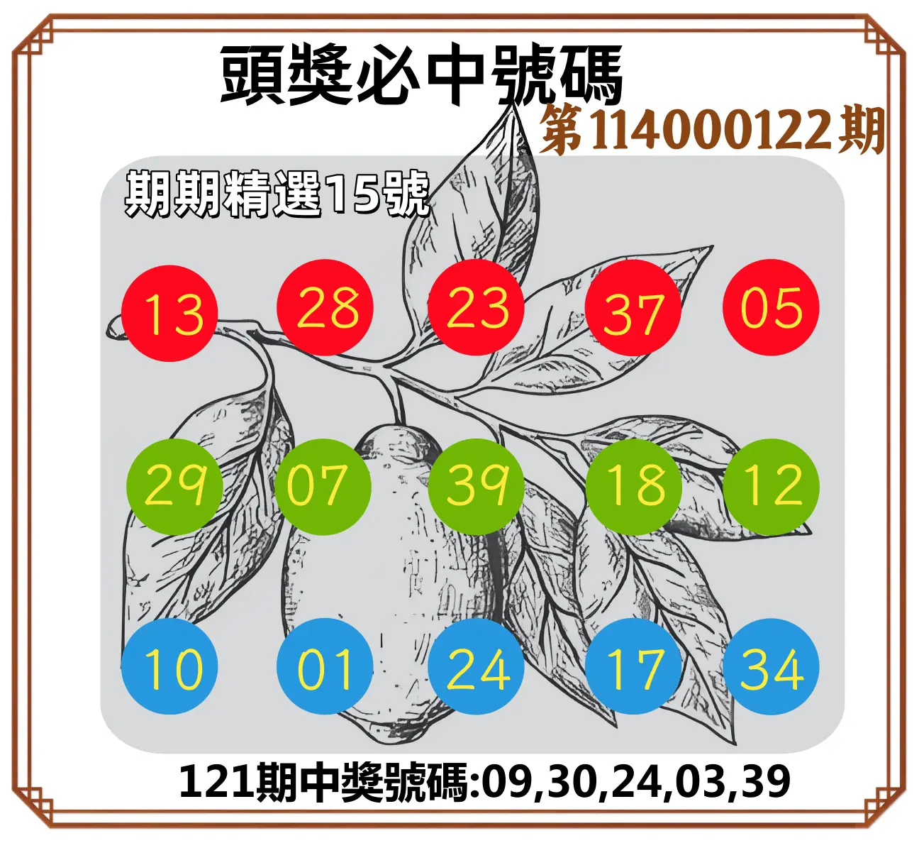 今彩539第114000122期頭獎號碼