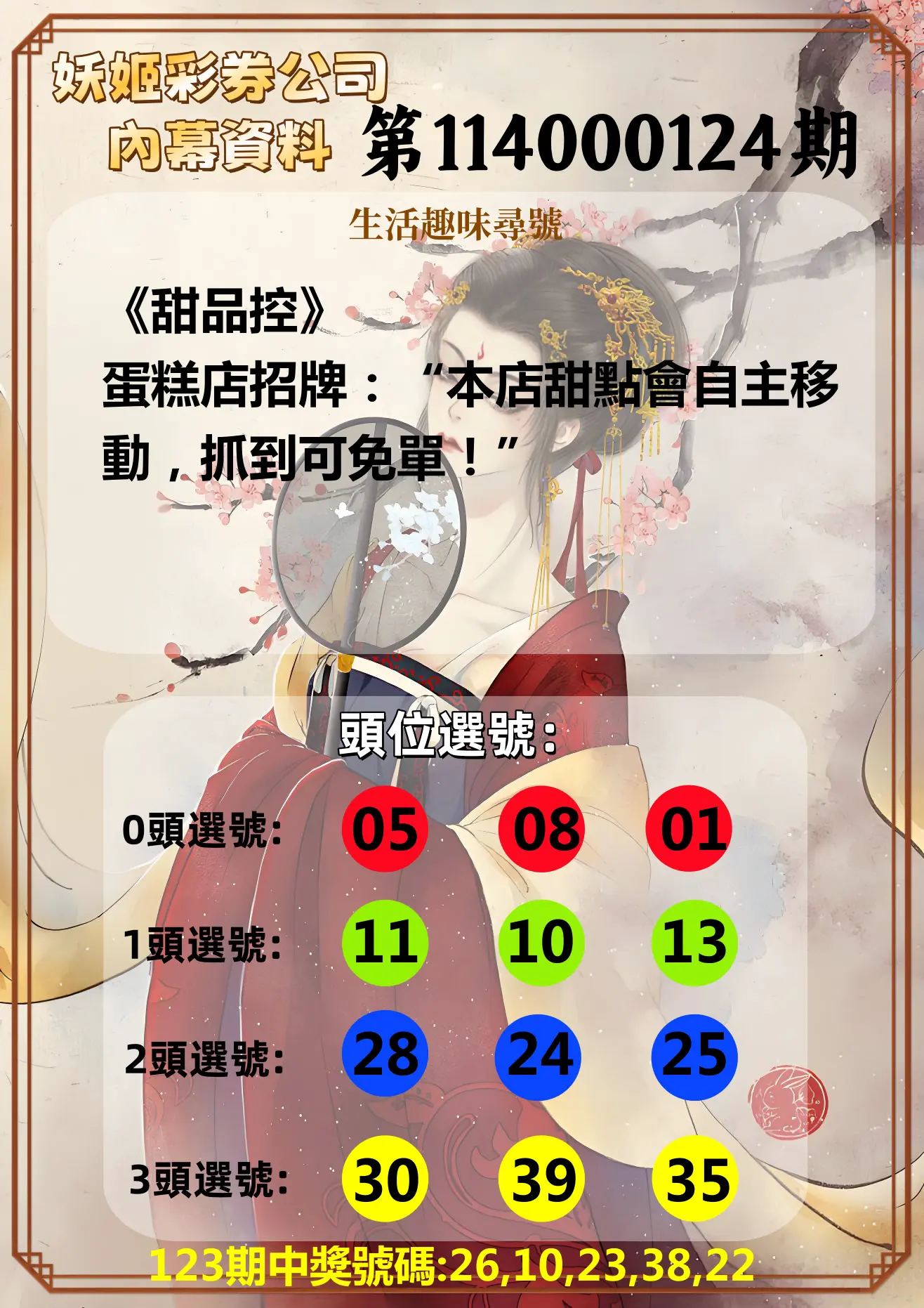 今彩539第114000124期妖姬彩券公司內幕資料