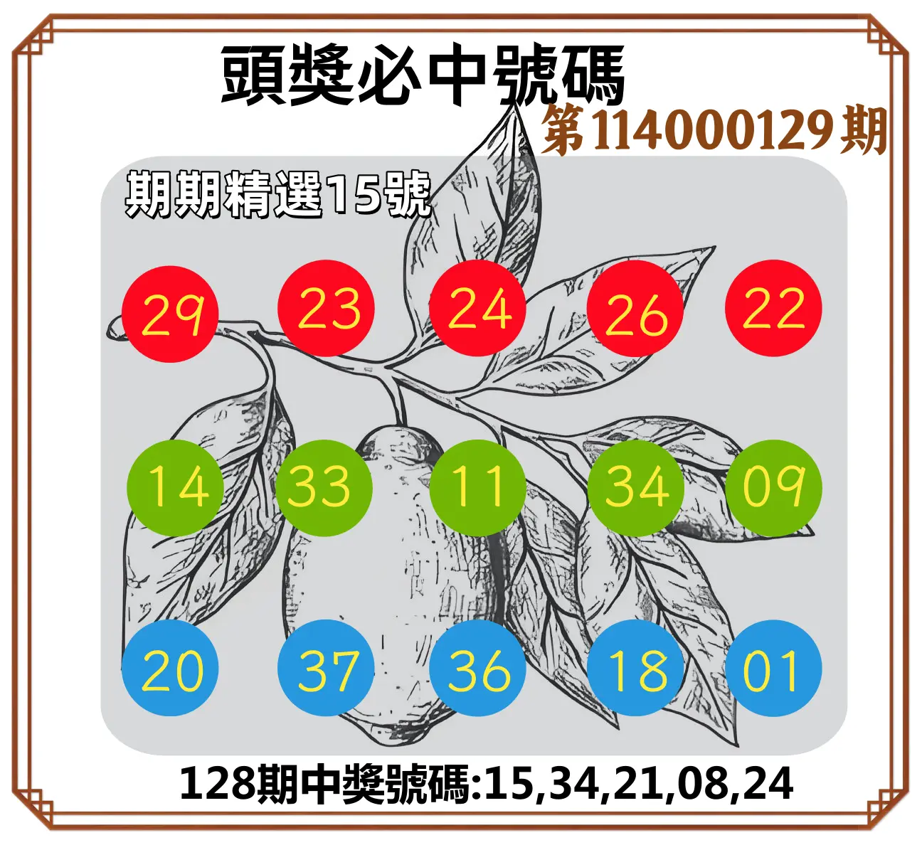今彩539第114000129期頭獎號碼