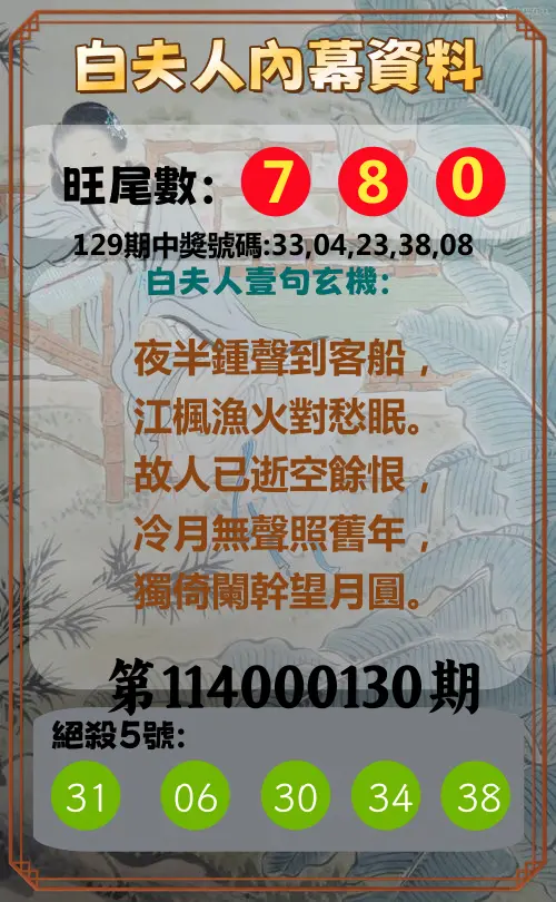 今彩539第114000130期白夫人內幕資料