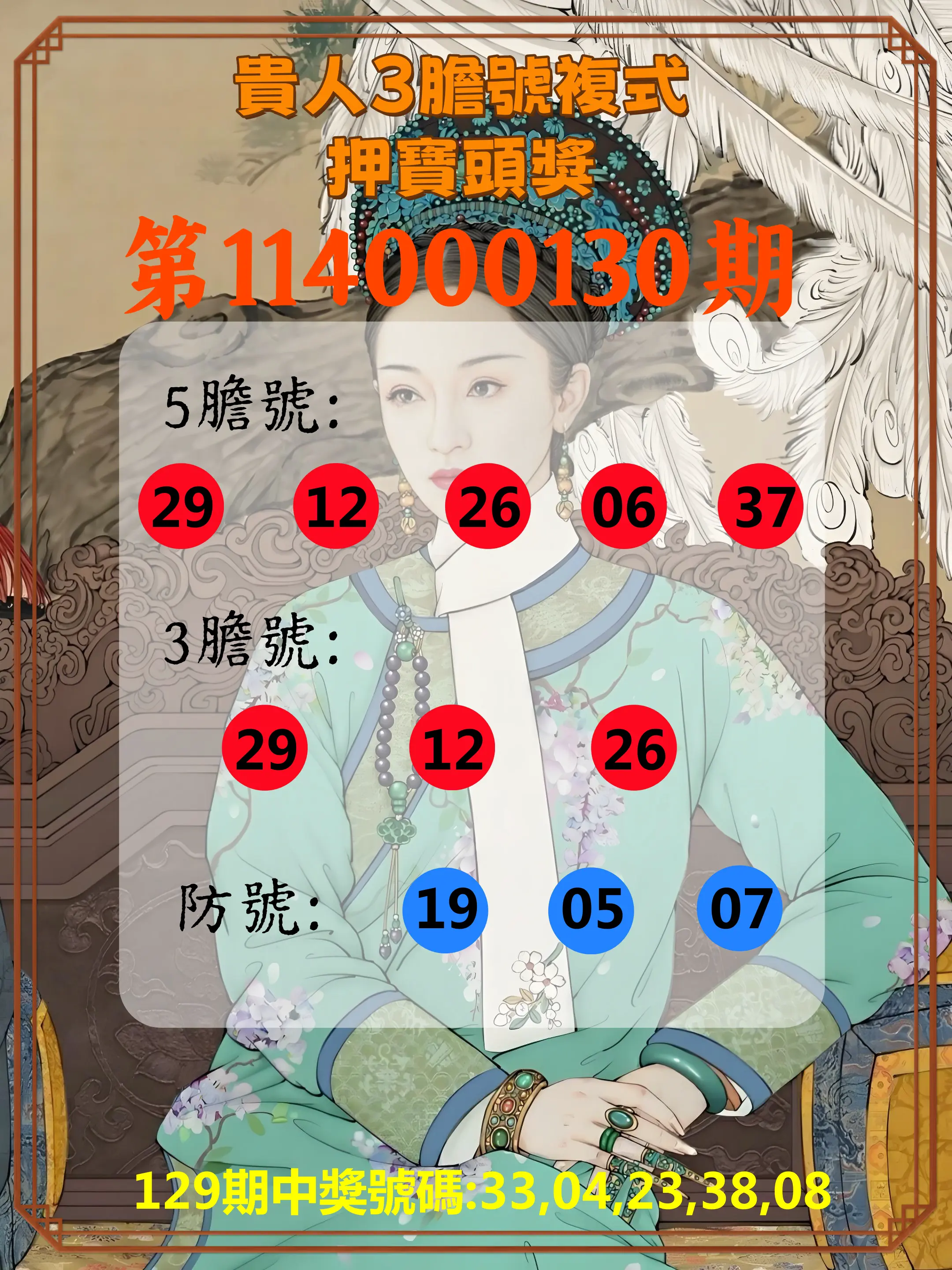 今彩539第114000130期貴人3膽號複式押寶頭獎