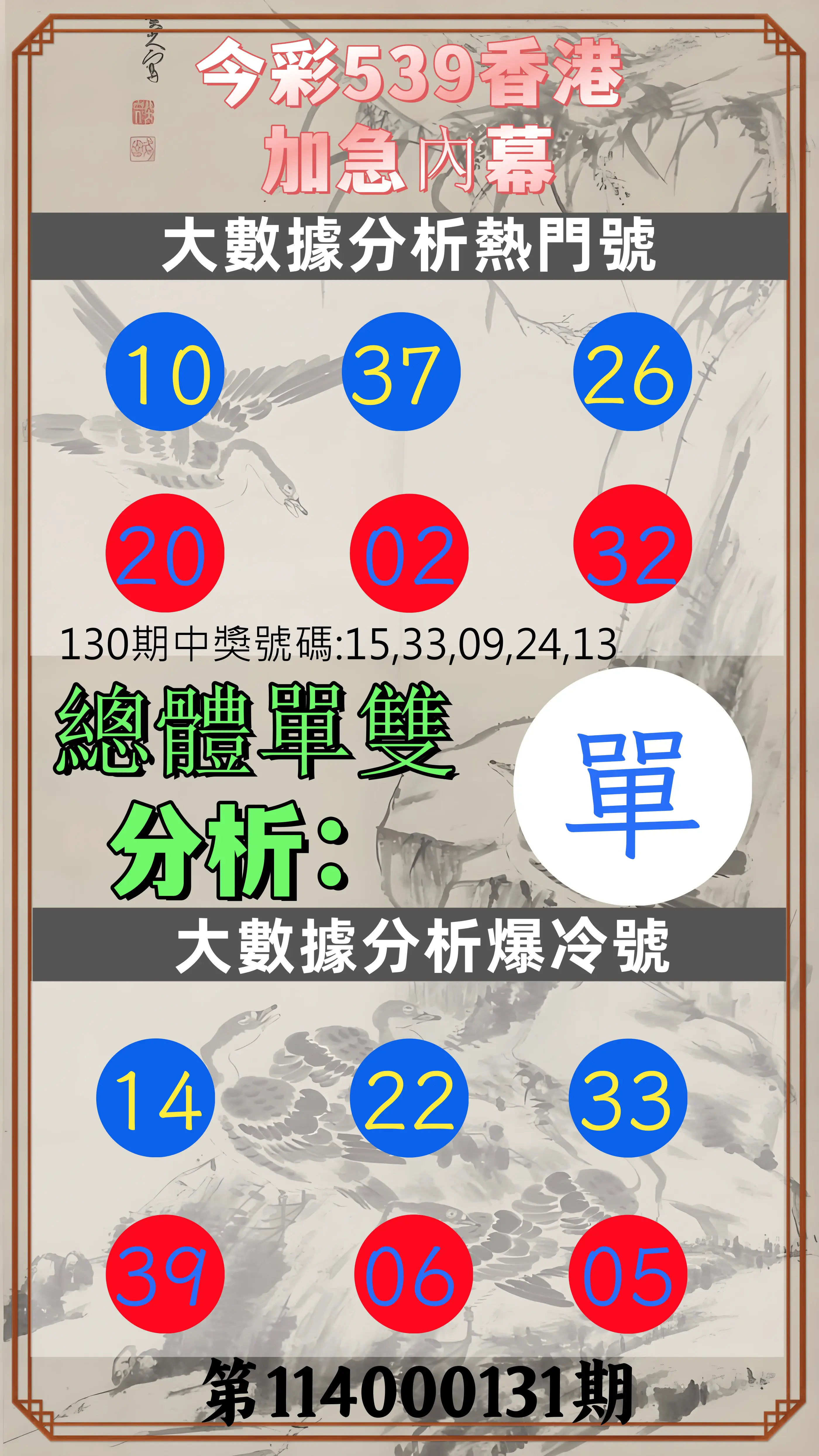 今彩539第114000131期今彩539香港加急內幕