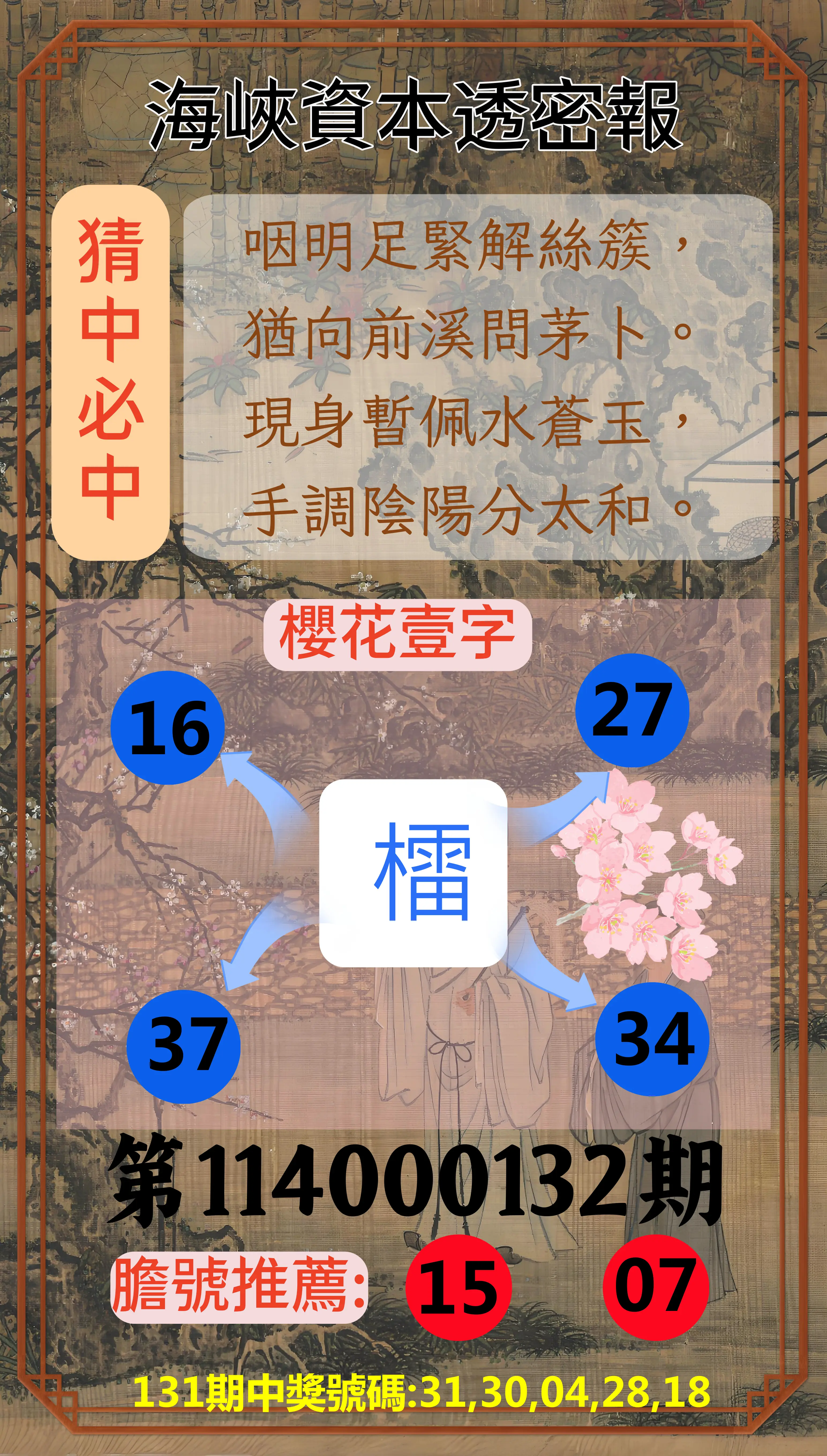 今彩539第114000132期海峽資本透密報