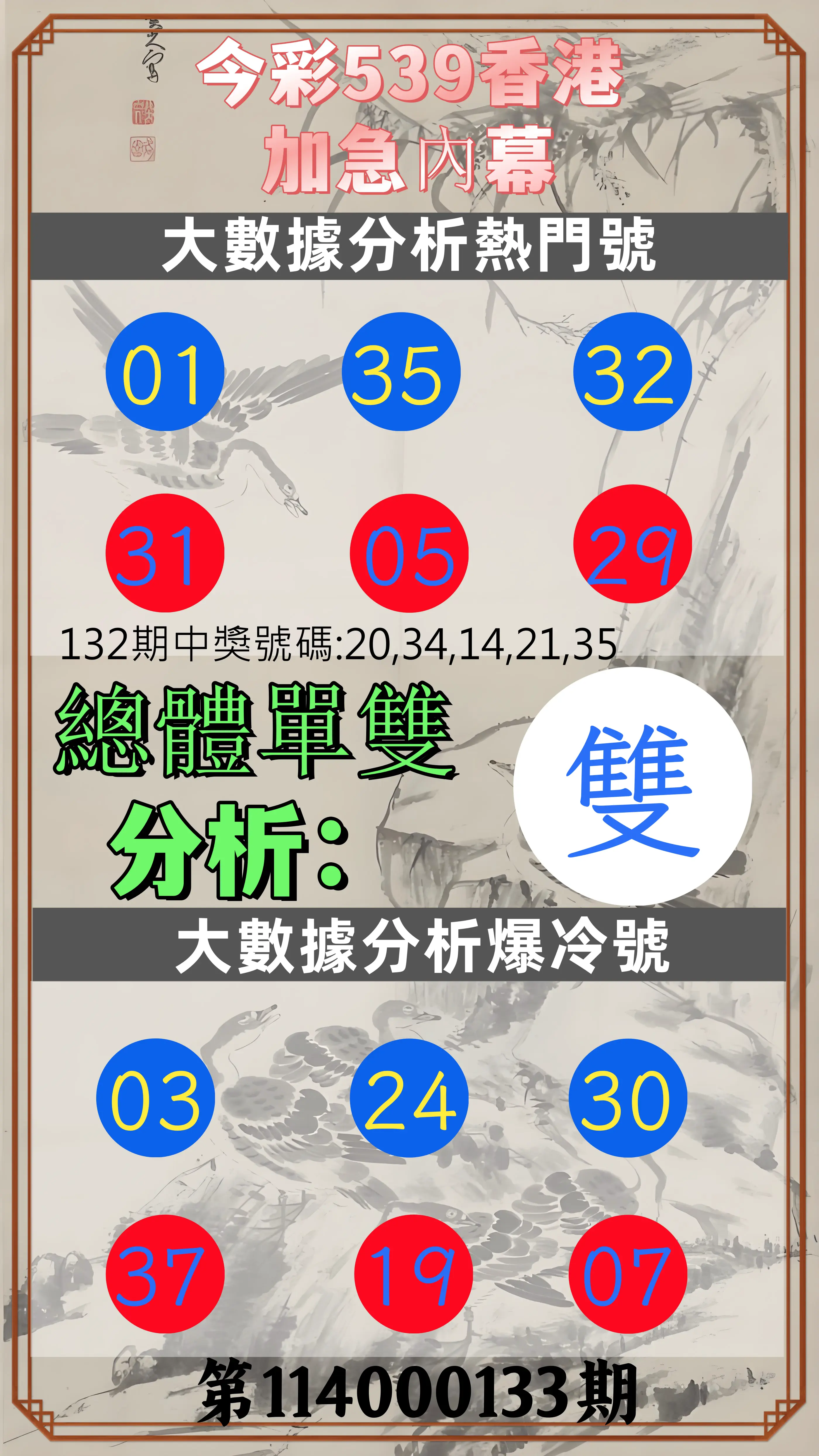 今彩539第114000133期今彩539香港加急內幕