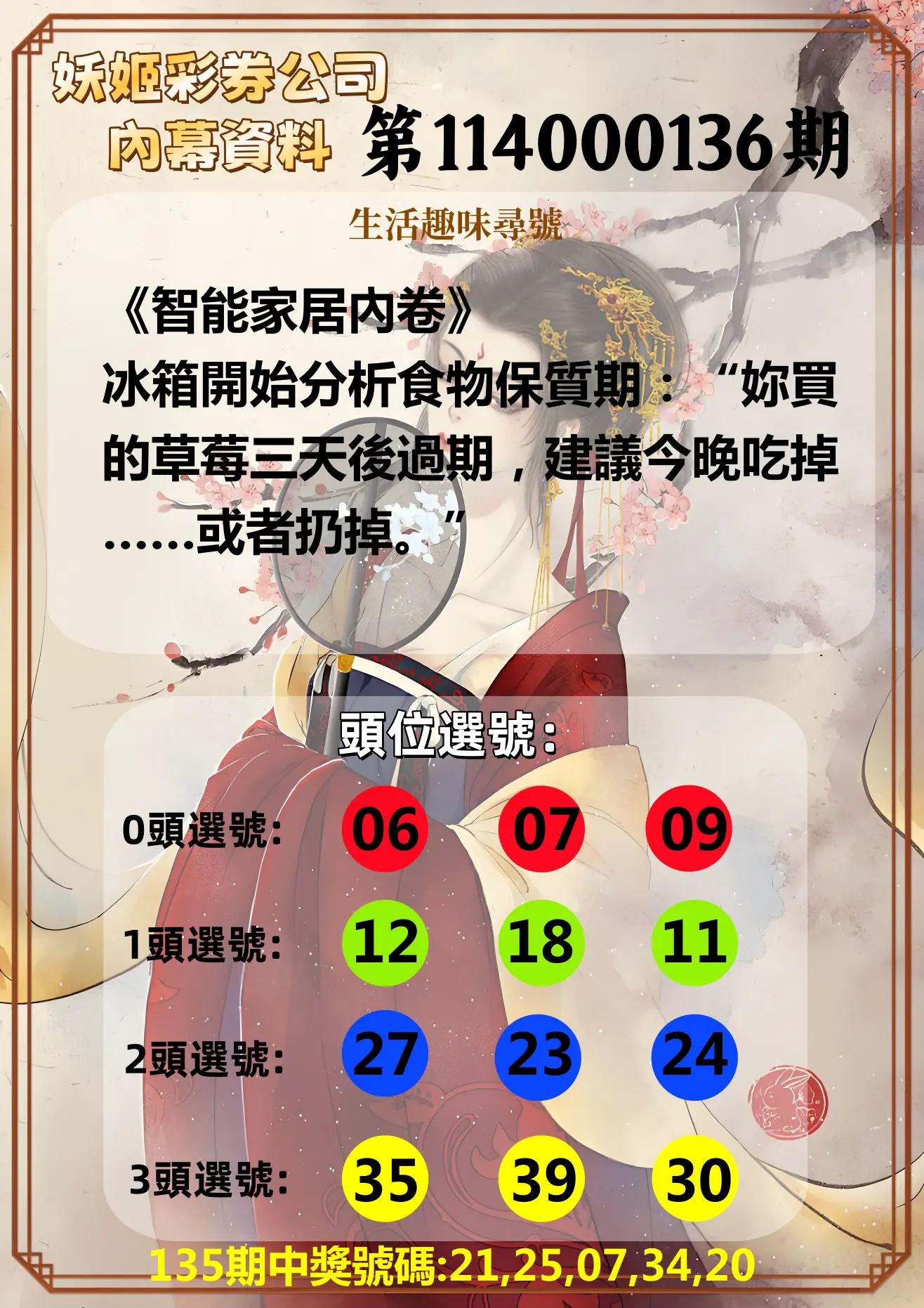 今彩539第114000136期妖姬彩券公司內幕資料