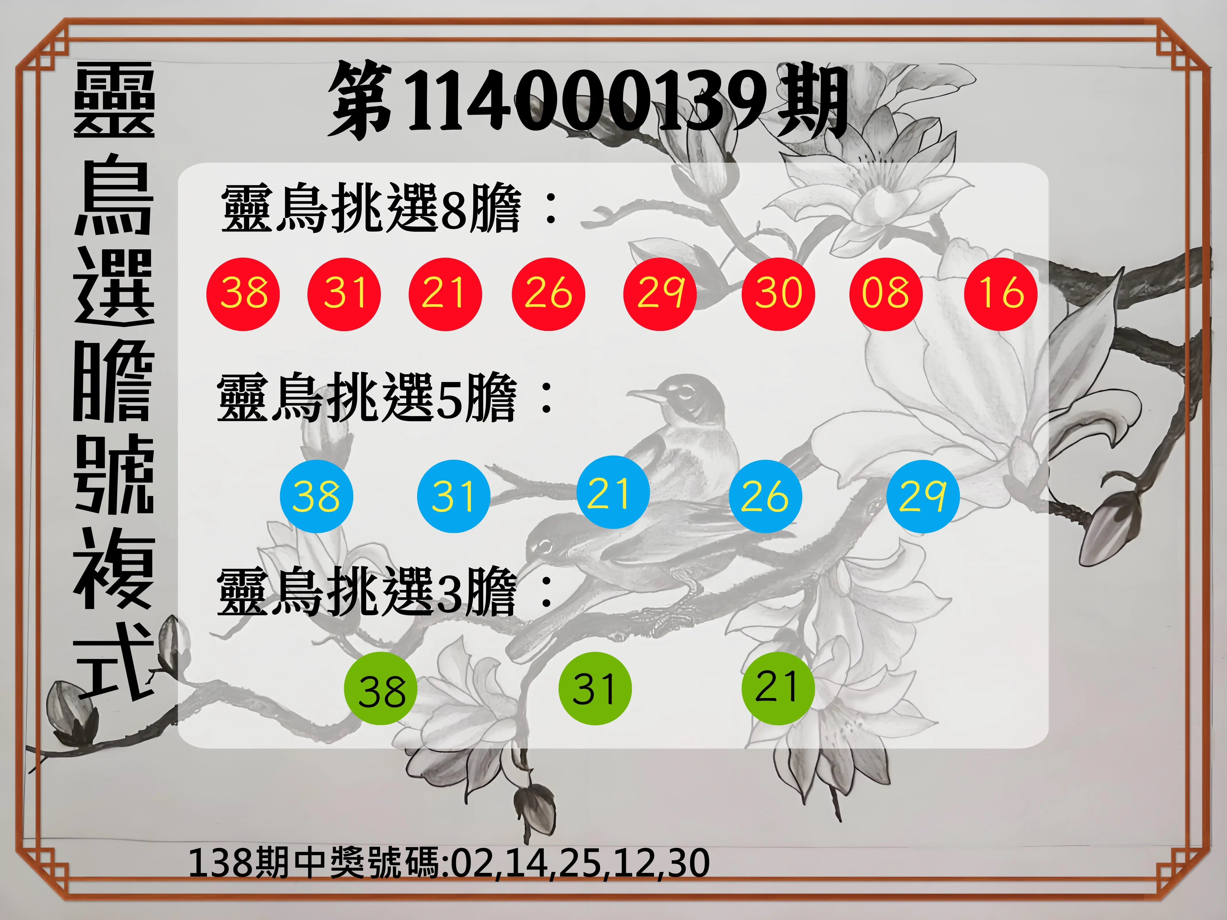 今彩539第114000139期靈鳥選膽號複式