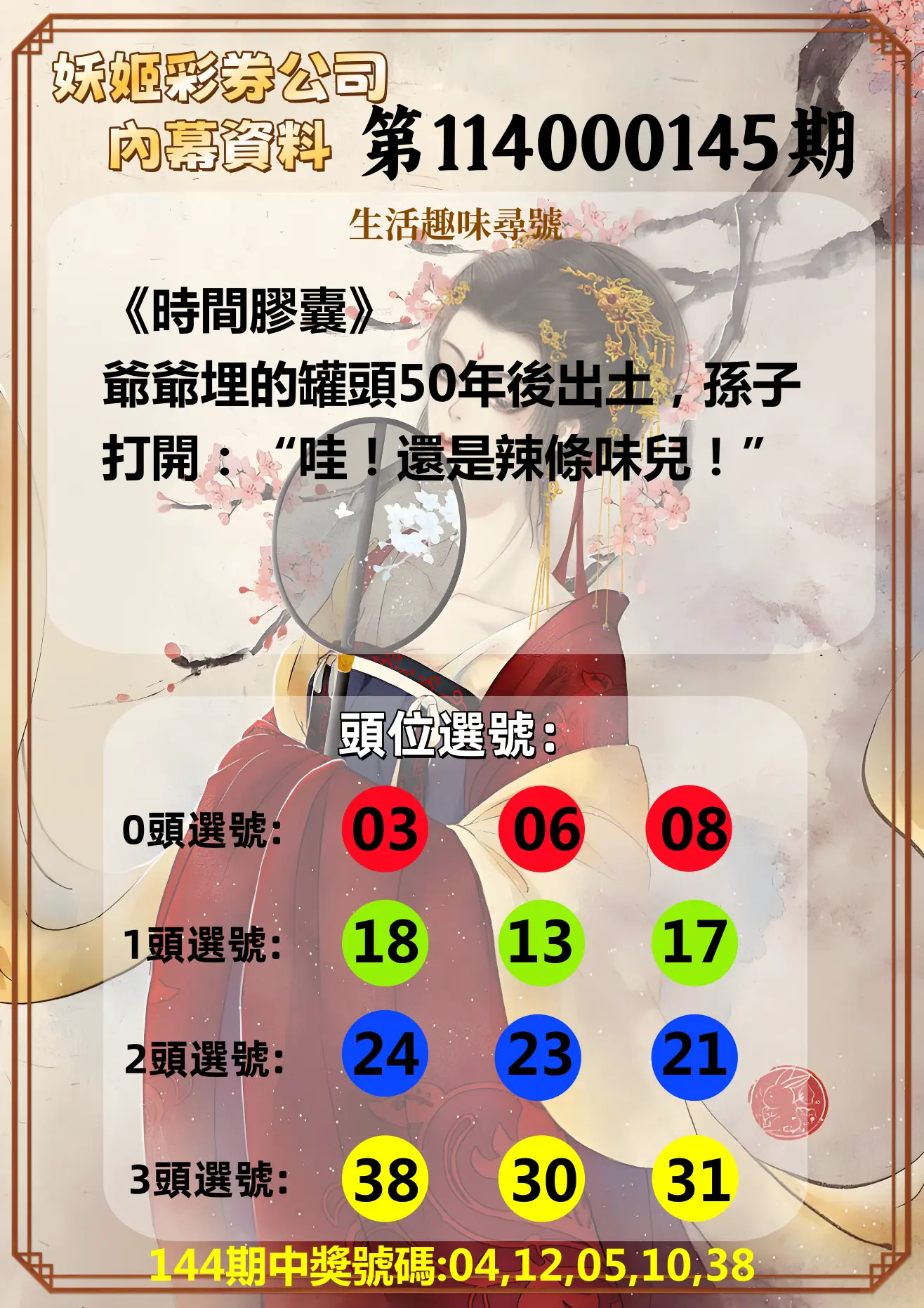 今彩539第114000145期妖姬彩券公司內幕資料