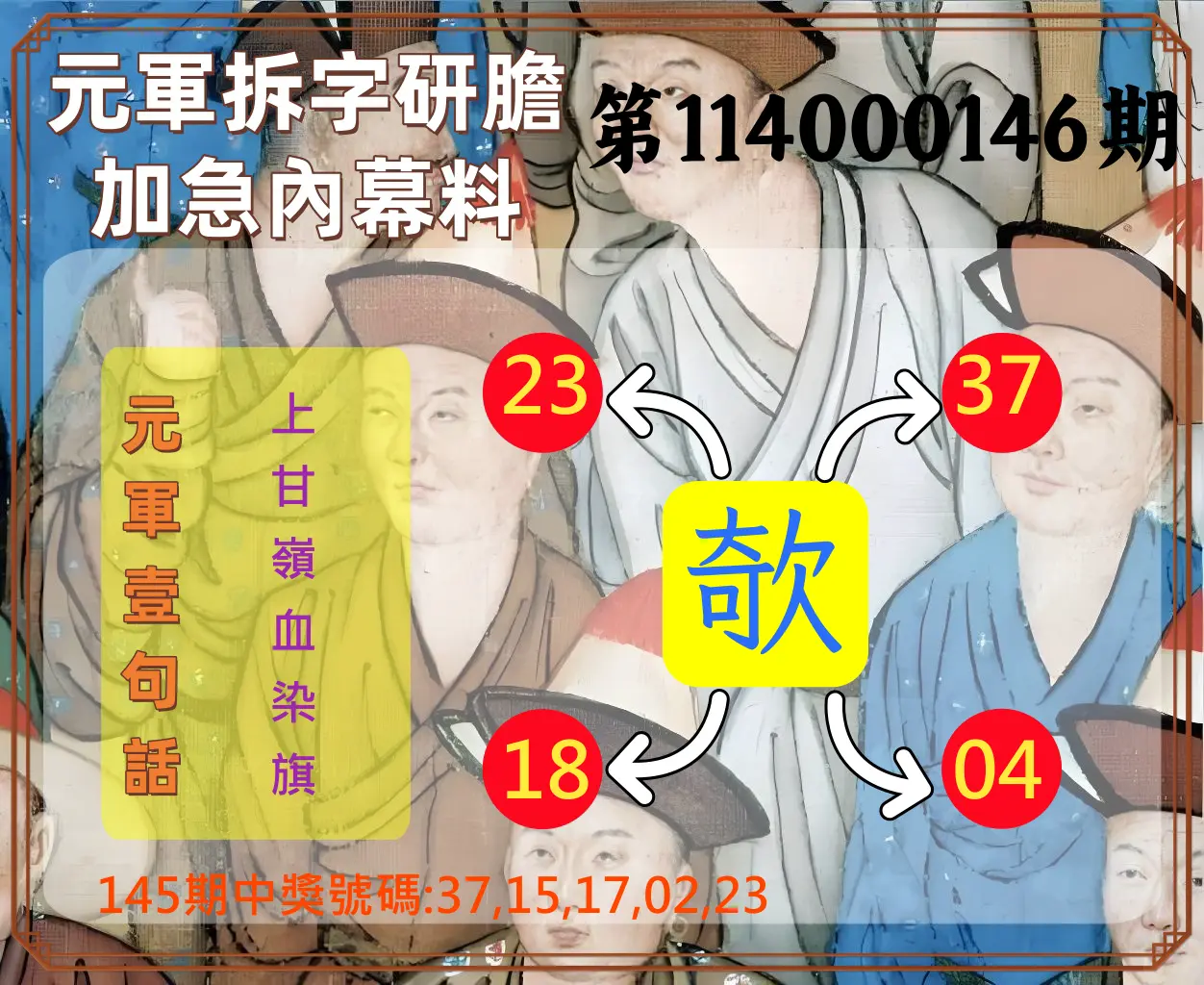 今彩539第114000146期元軍拆字研膽加急內幕料