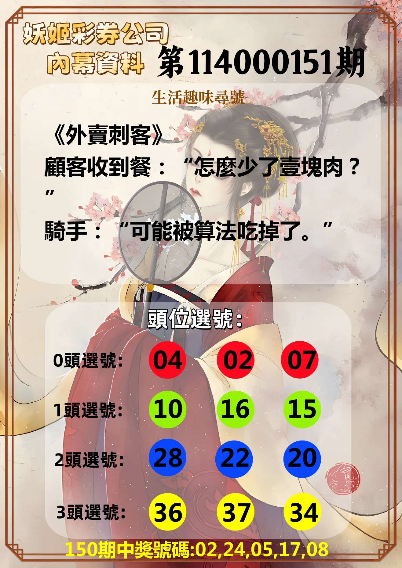 今彩539第114000151期妖姬彩券公司內幕資料