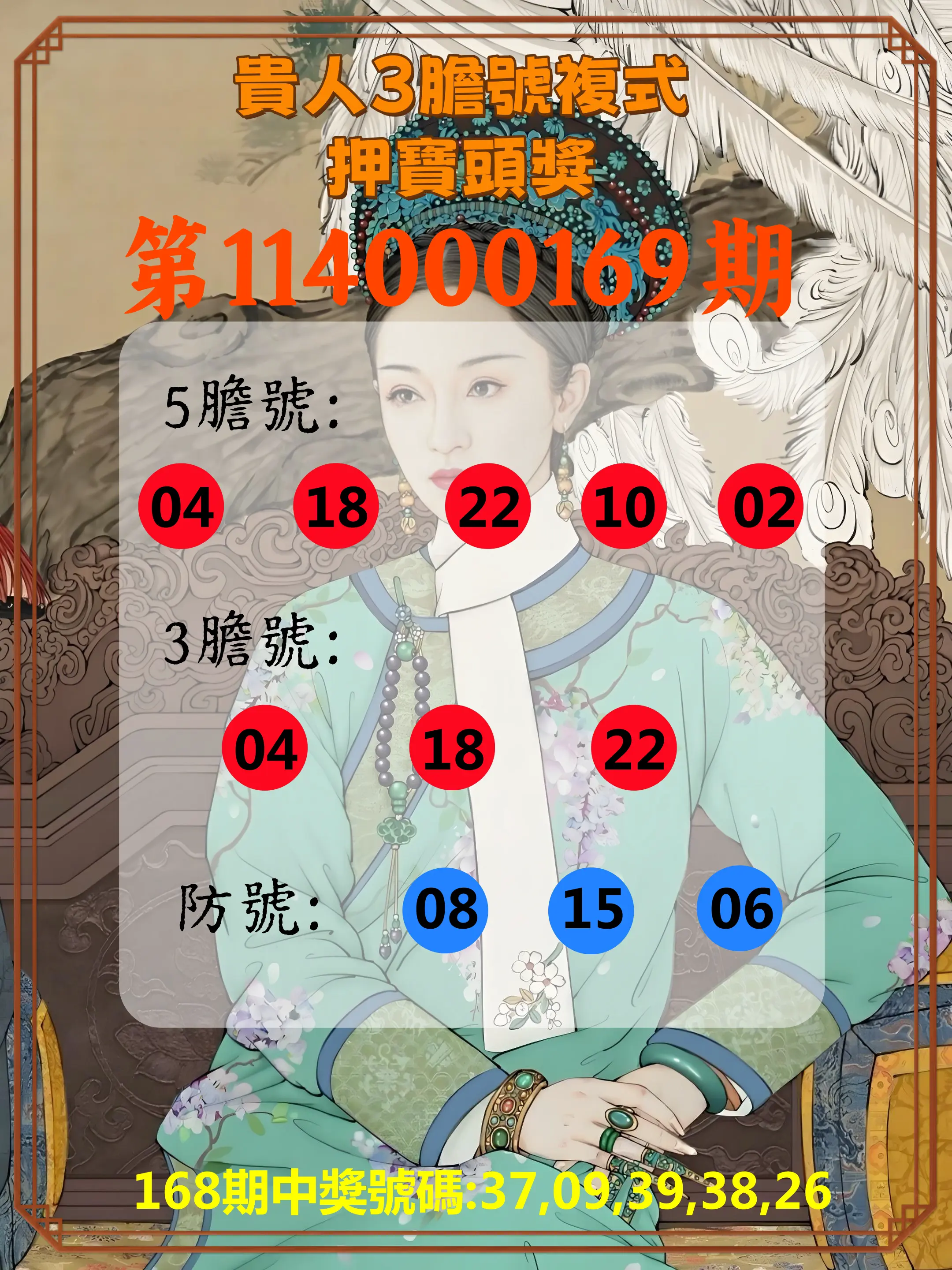 今彩539第114000169期(07/12)貴人3膽號複式押寶頭獎