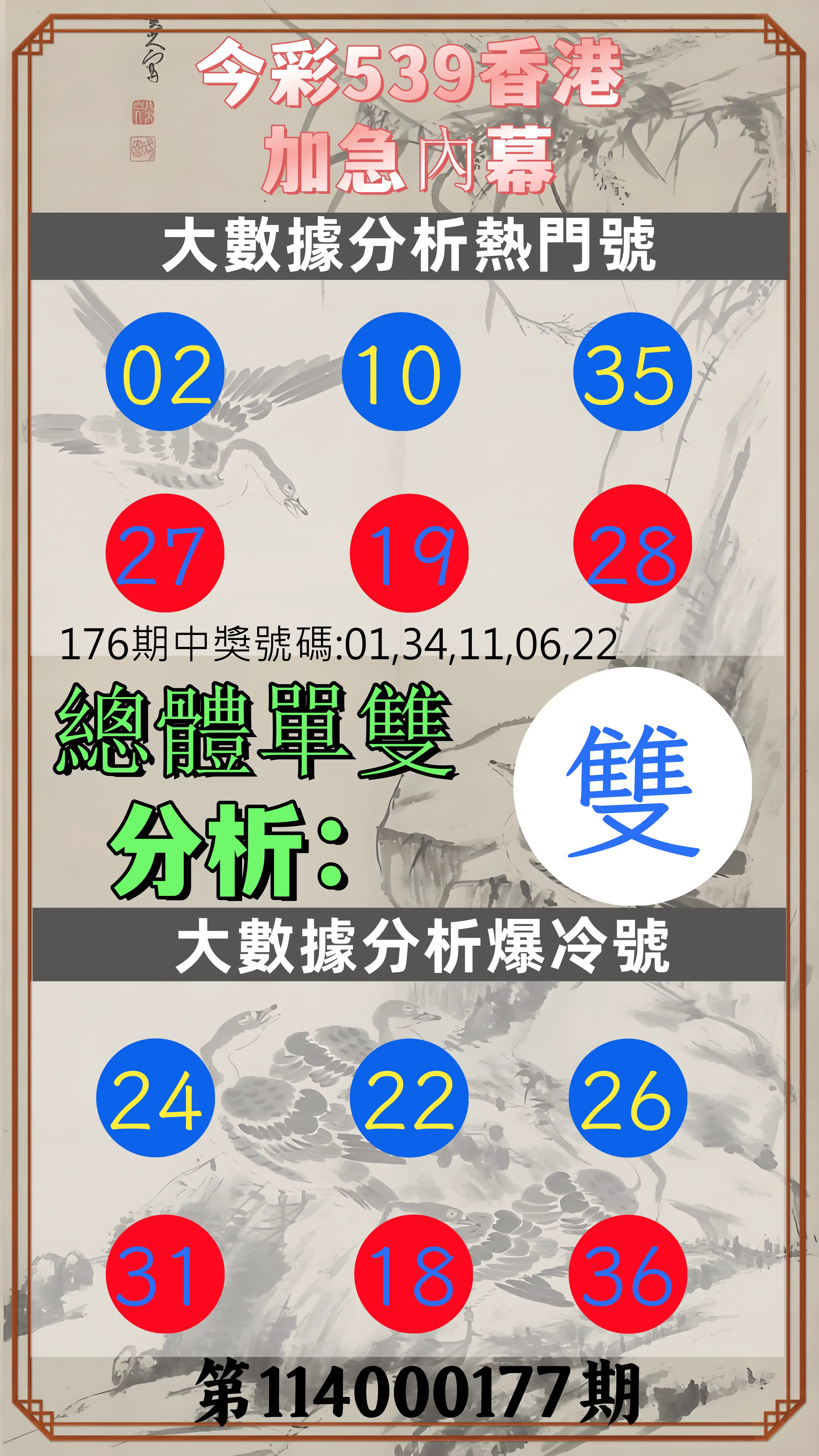 今彩539第114000177期(07/22)今彩539香港加急內幕