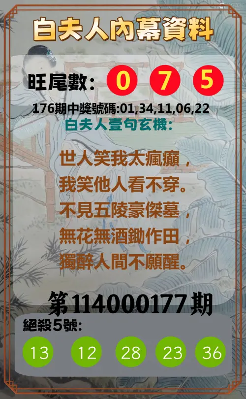 今彩539第114000177期(07/22)白夫人內幕資料