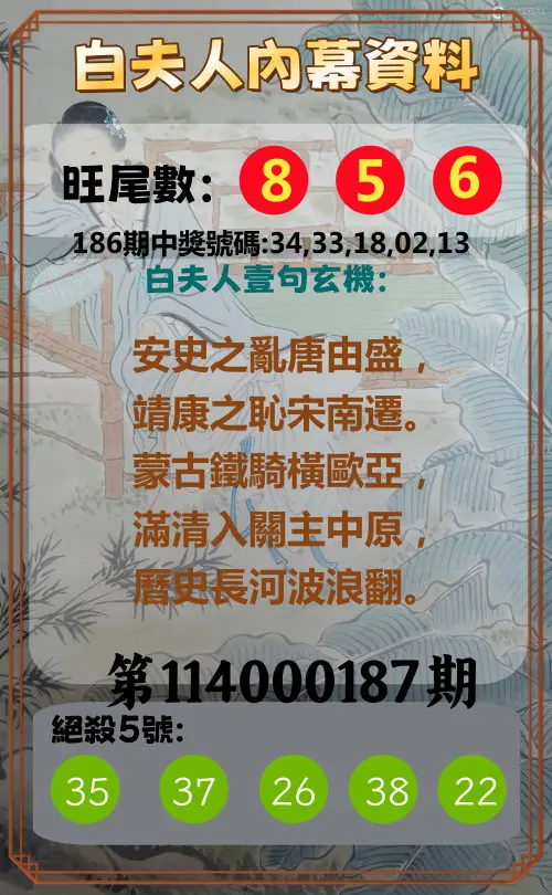 今彩539第114000187期(08/02)白夫人內幕資料