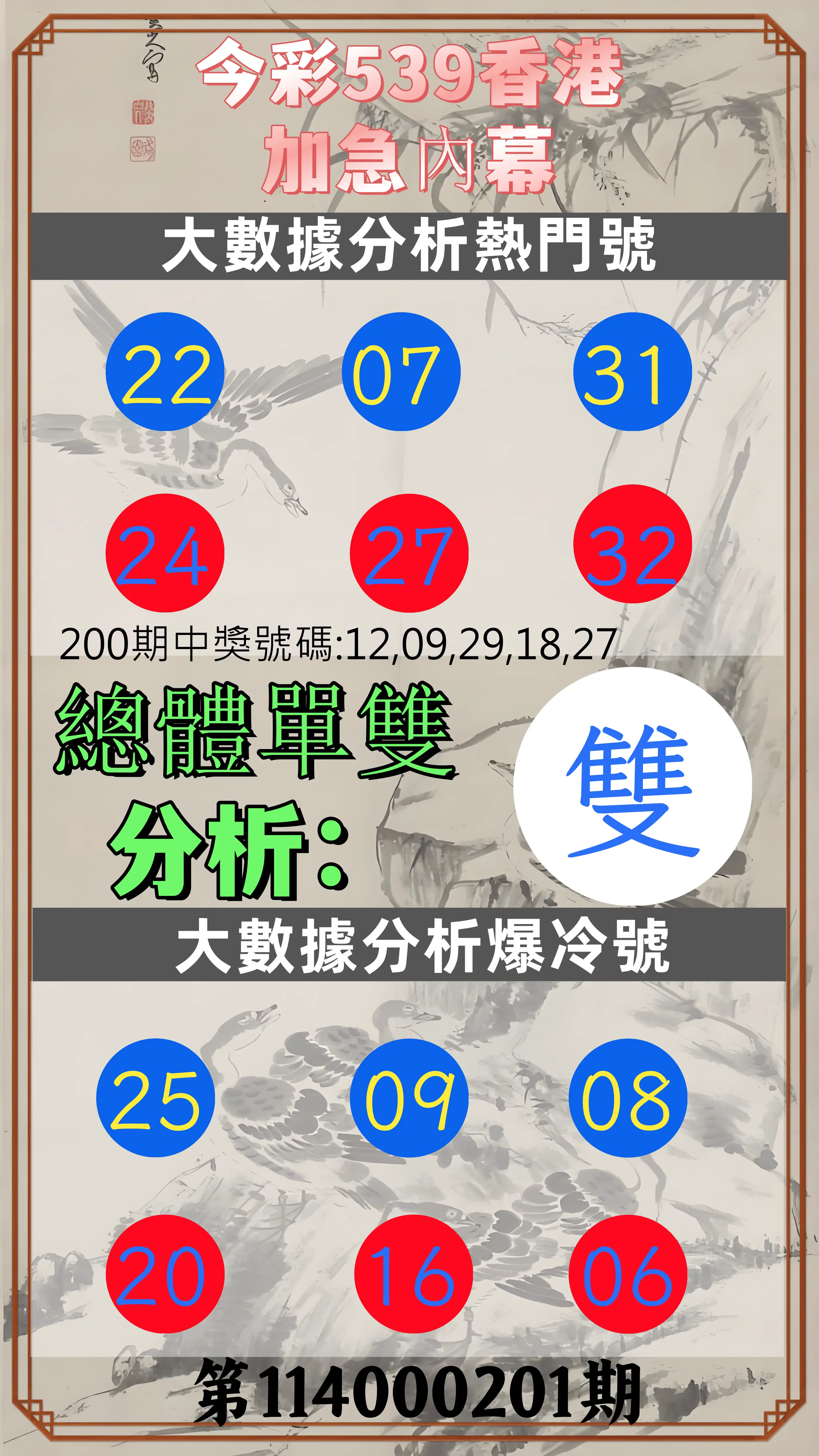今彩539第114000201期(08/19)今彩539香港加急內幕