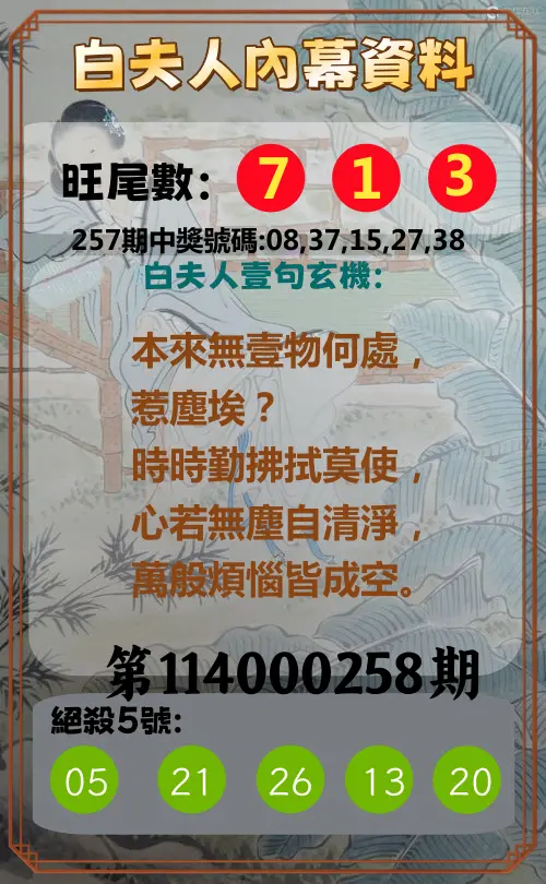 今彩539第114000258期(10/24)白夫人內幕資料