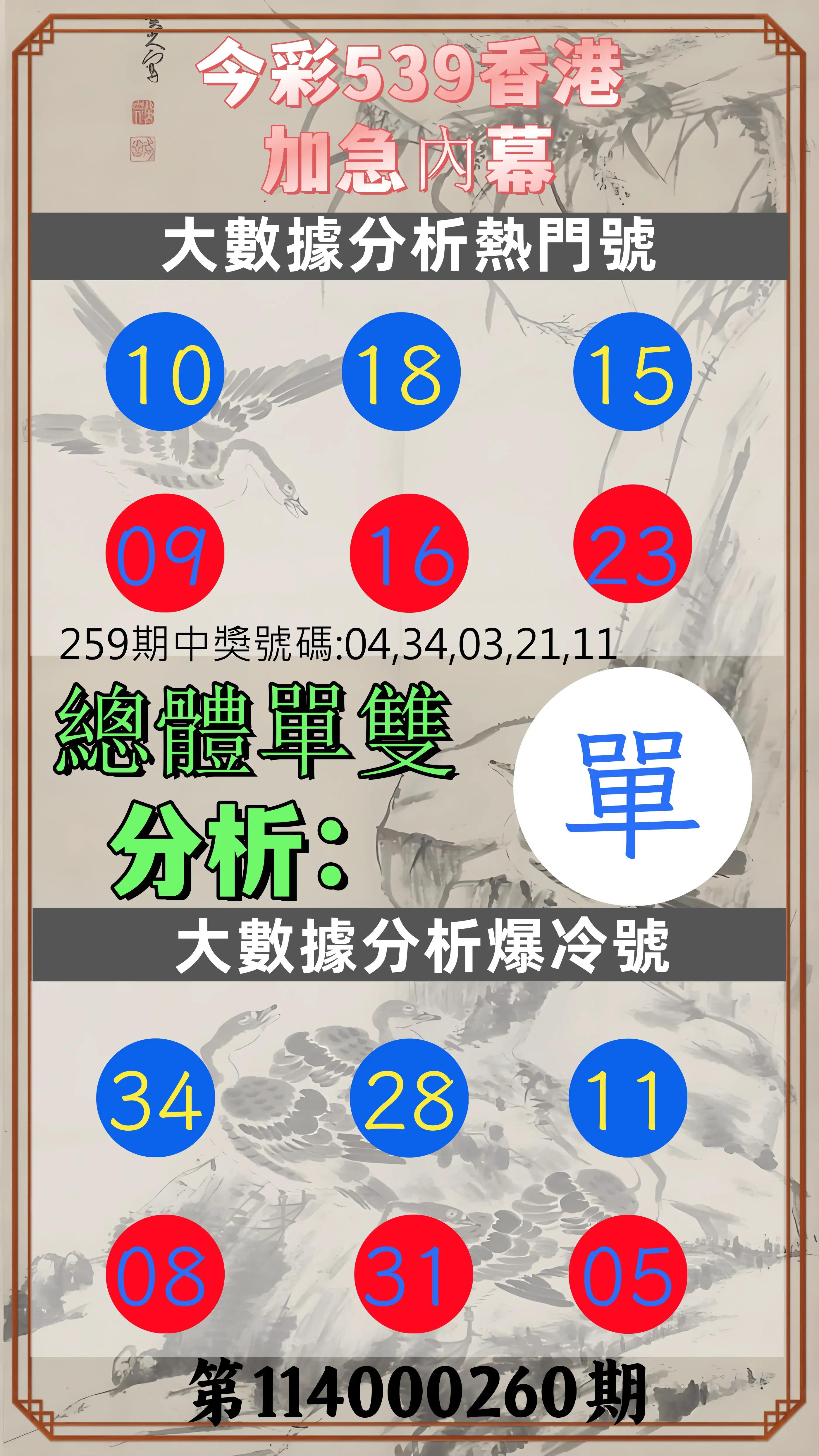 今彩539第114000260期(10/27)今彩539香港加急內幕