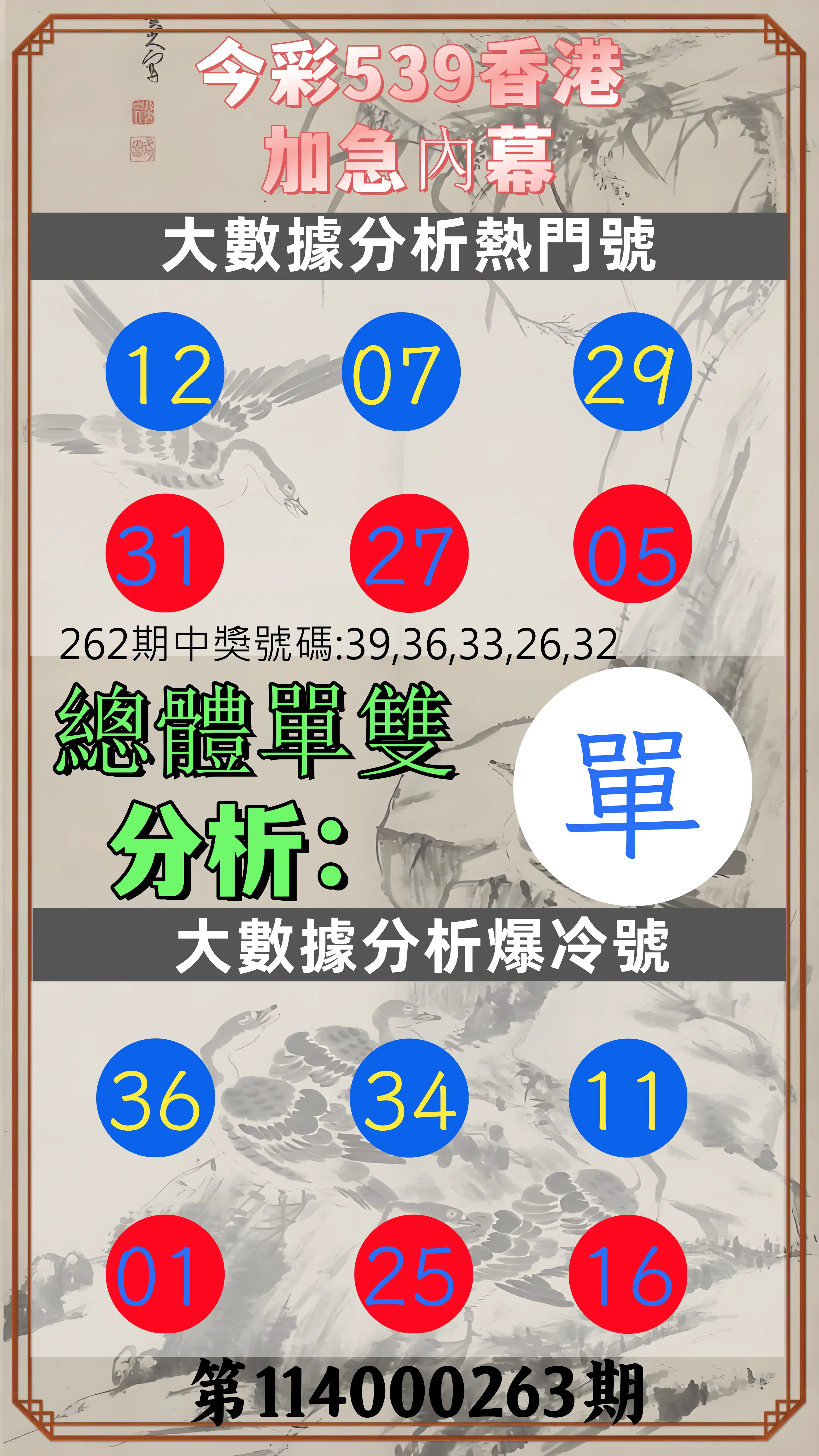 今彩539第114000263期(10/30)今彩539香港加急內幕