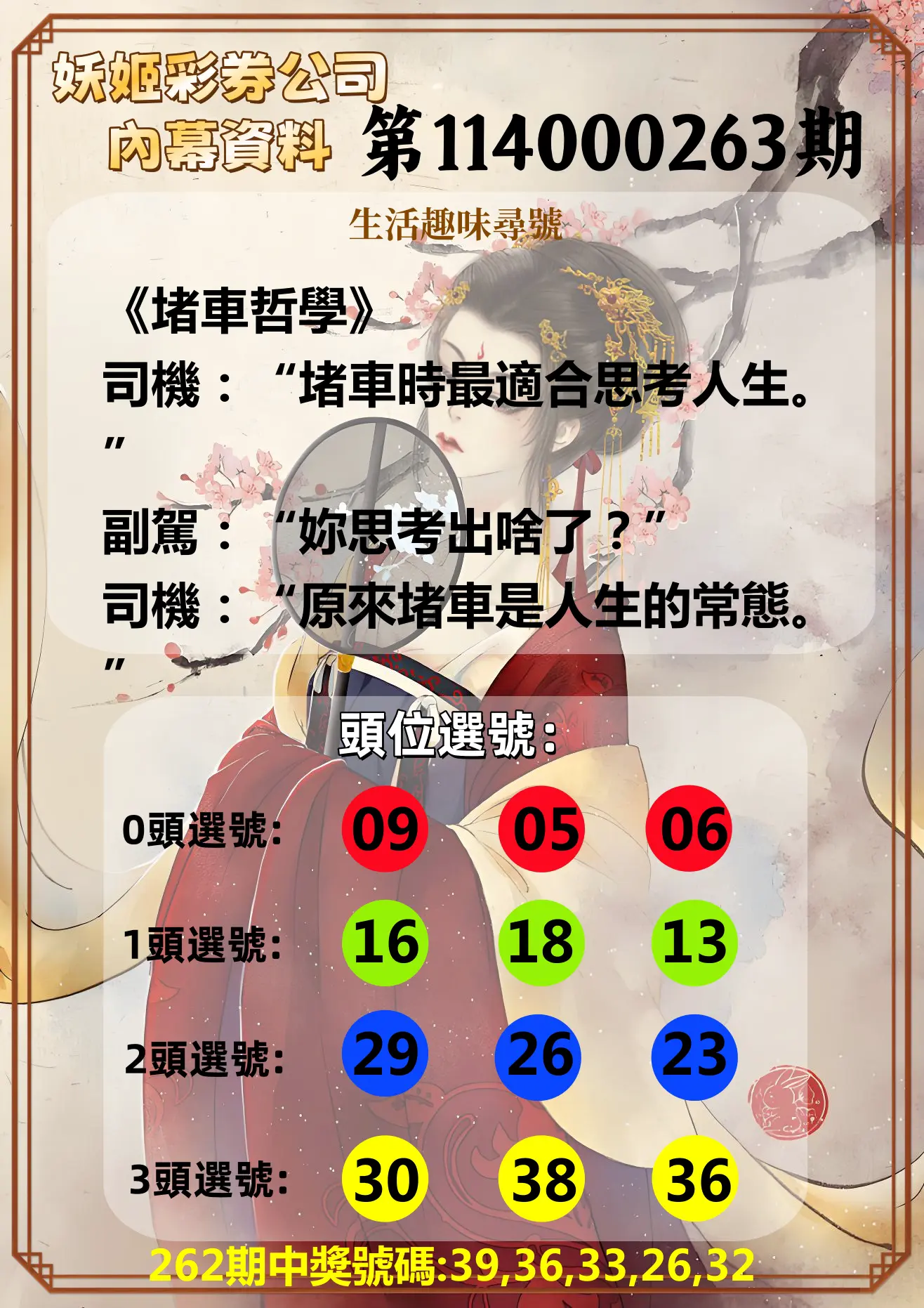 今彩539第114000263期(10/30)妖姬彩券公司內幕資料