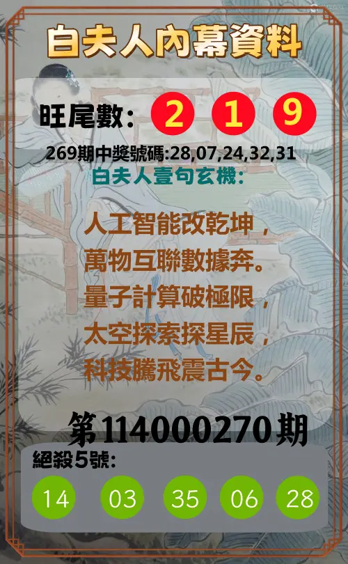今彩539第114000270期(11/07)白夫人內幕資料