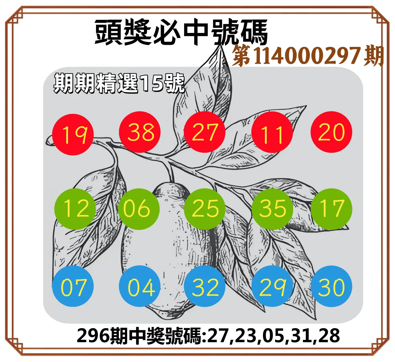 今彩539第114000297期(12/09)頭獎號碼