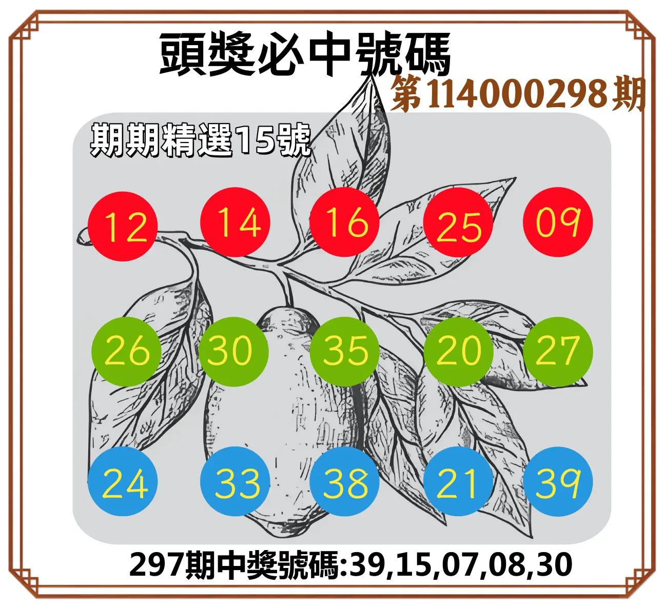 今彩539第114000298期(12/10)頭獎號碼