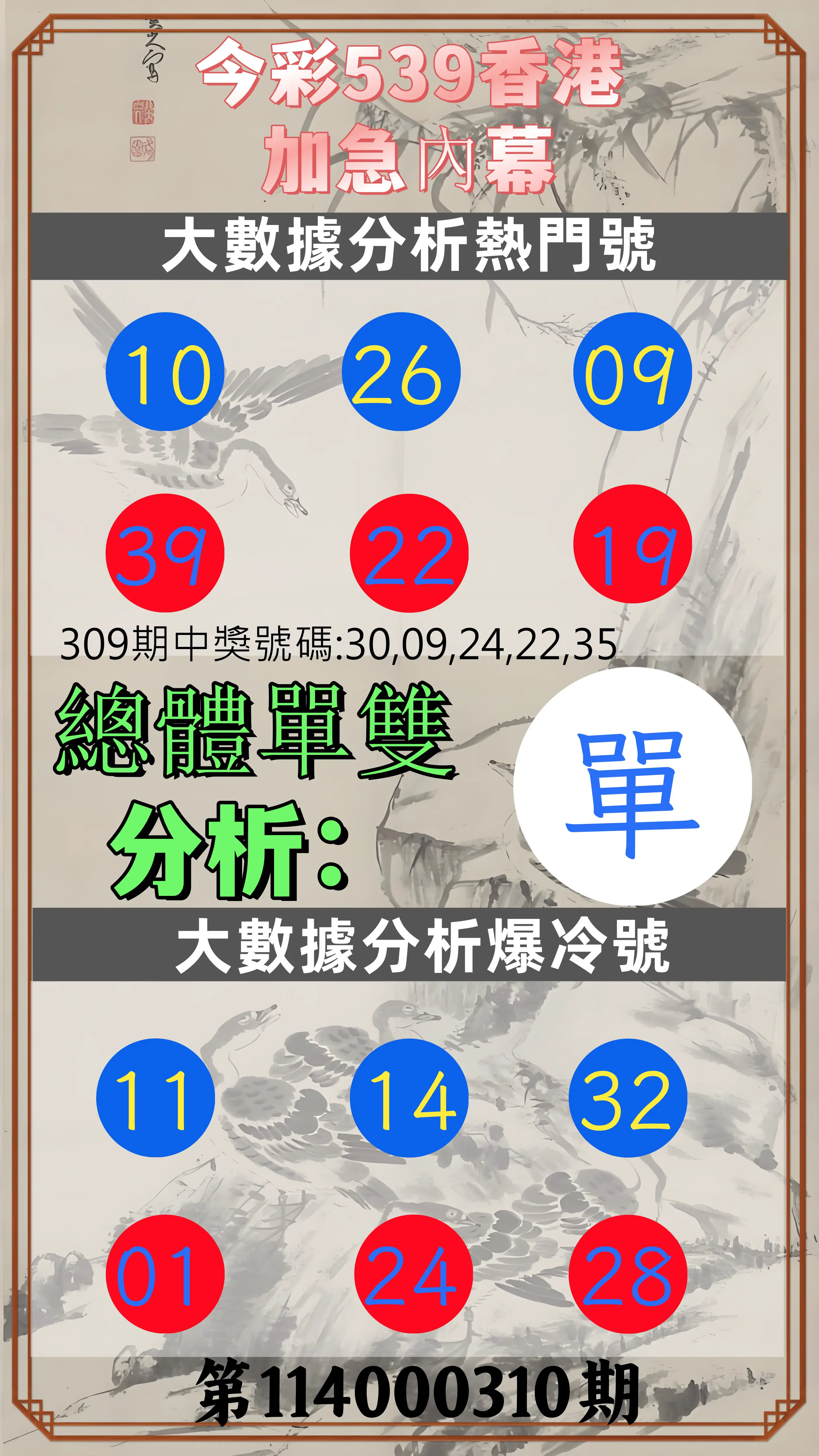 今彩539第114000310期(12/24)今彩539香港加急內幕