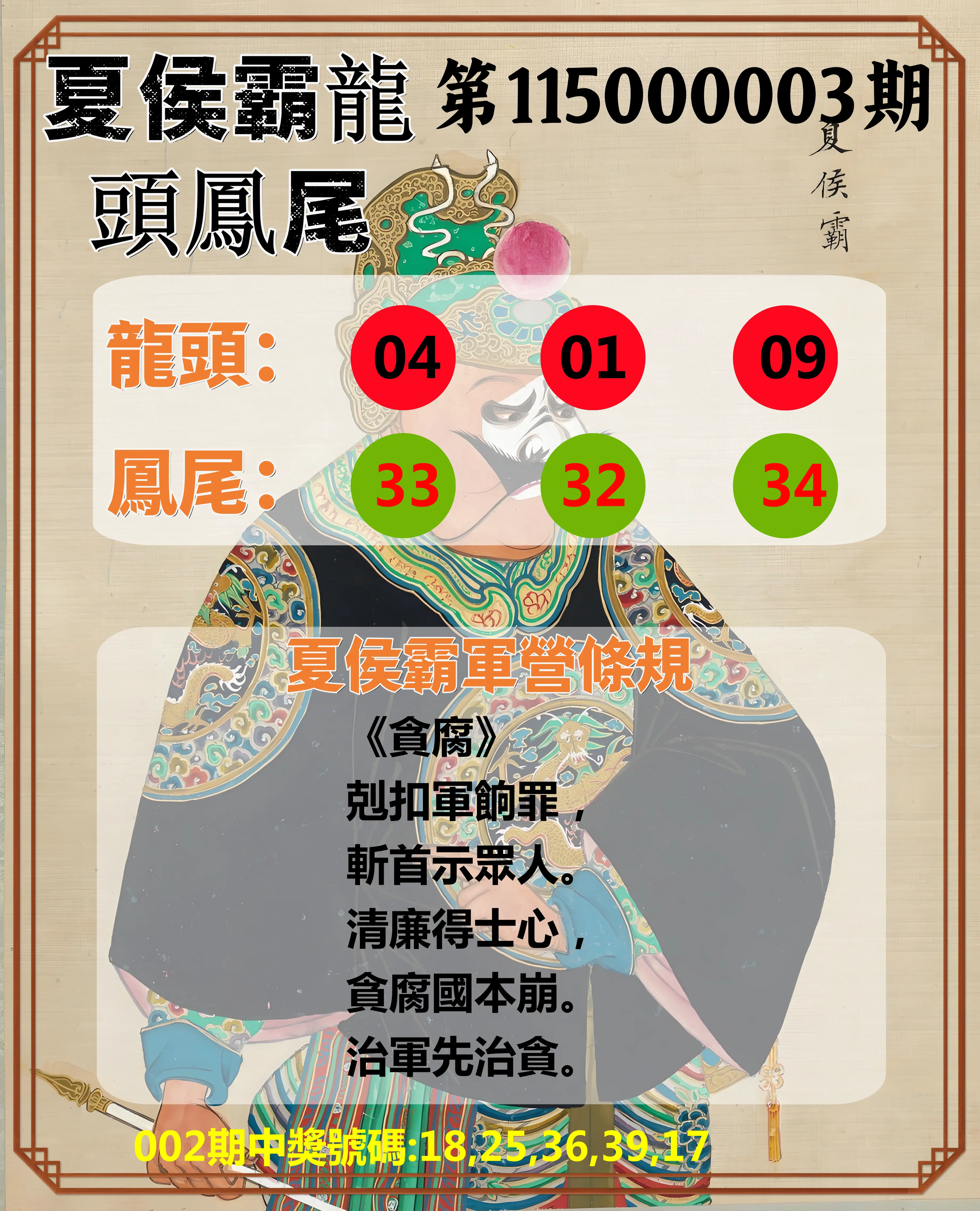 今彩539第115000003期(01/03)夏侯霸龍頭鳳尾