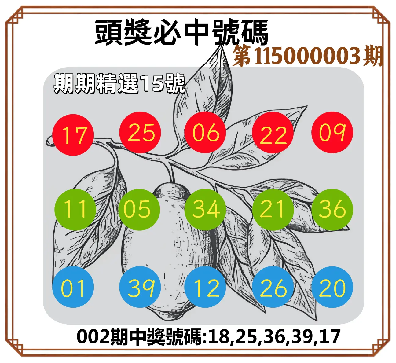 今彩539第115000003期(01/03)頭獎號碼