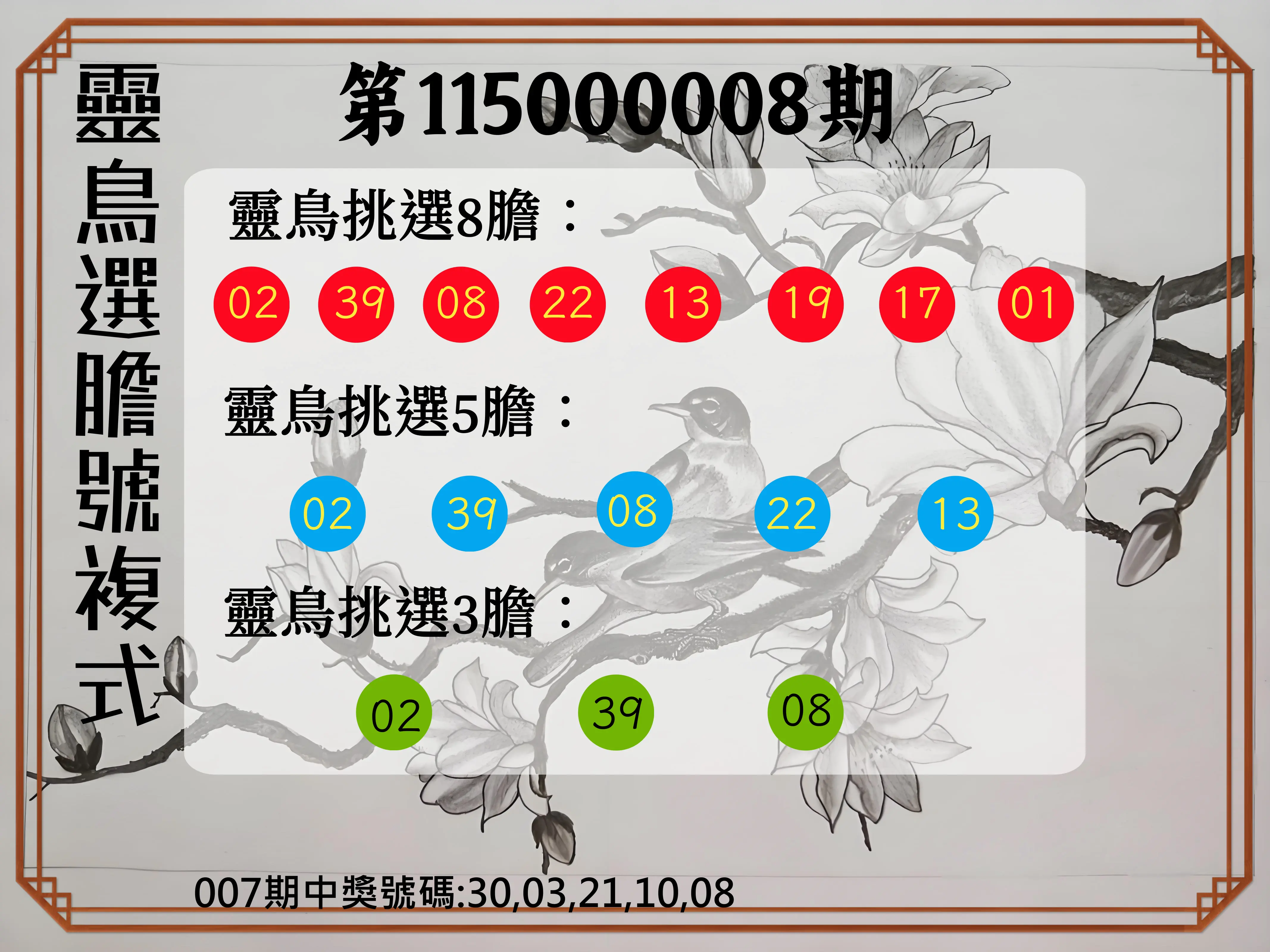 今彩539第115000008期(01/09)靈鳥選膽號複式
