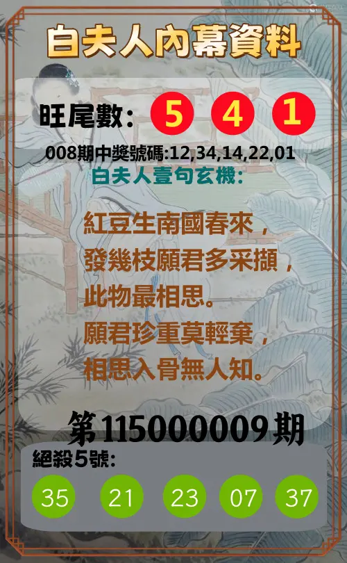今彩539第115000009期(01/10)白夫人內幕資料