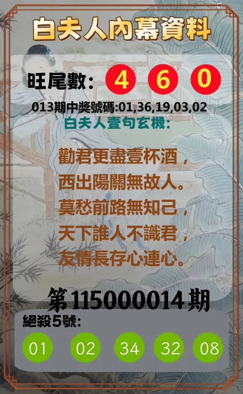 今彩539第115000014期(01/16)白夫人內幕資料