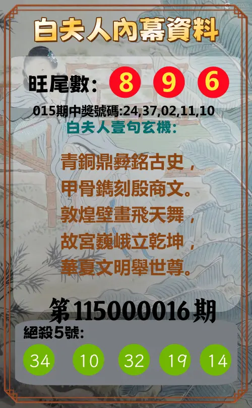 今彩539第115000016期(01/19)白夫人內幕資料