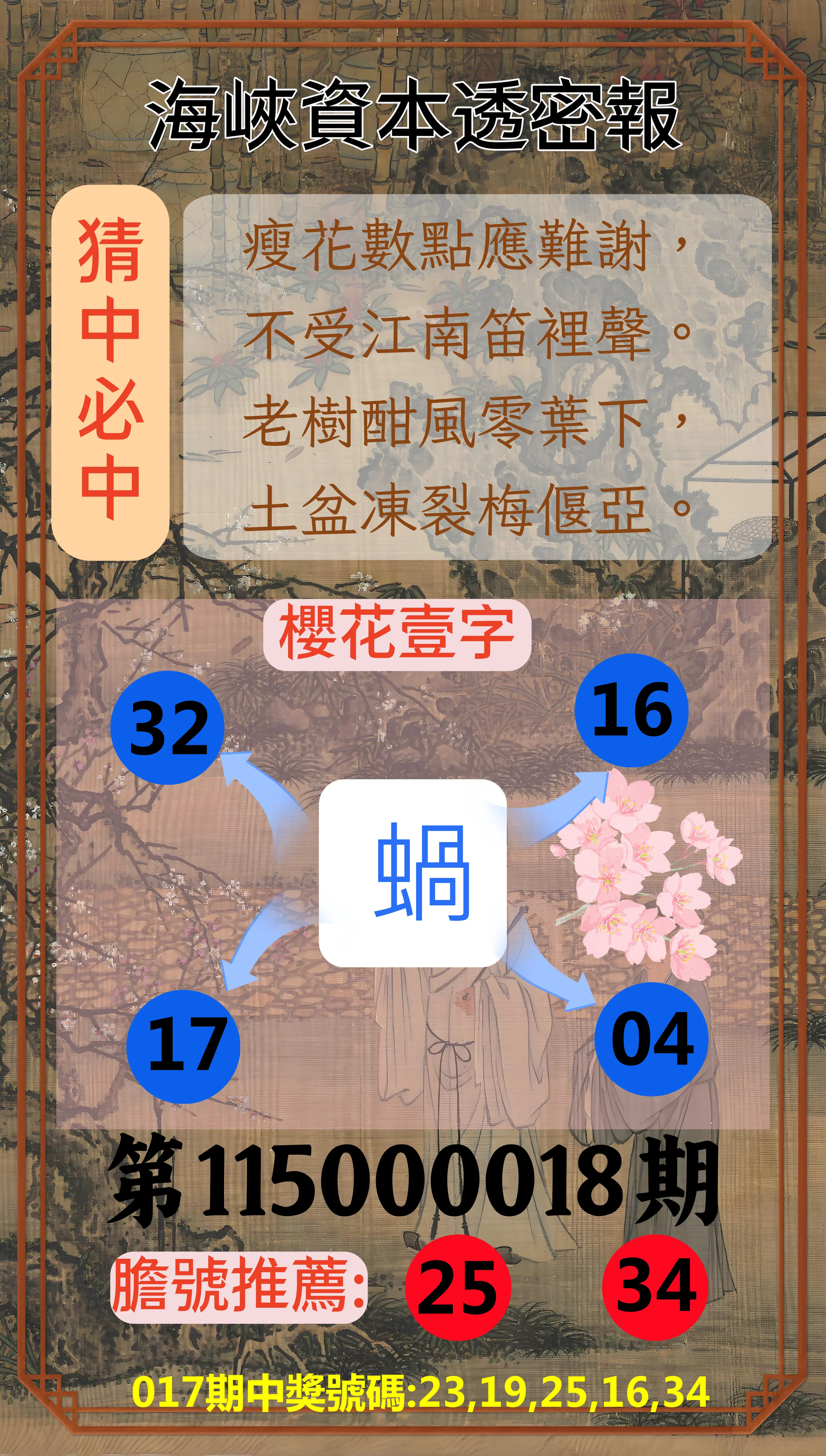 今彩539第115000018期(01/21)海峽資本透密報