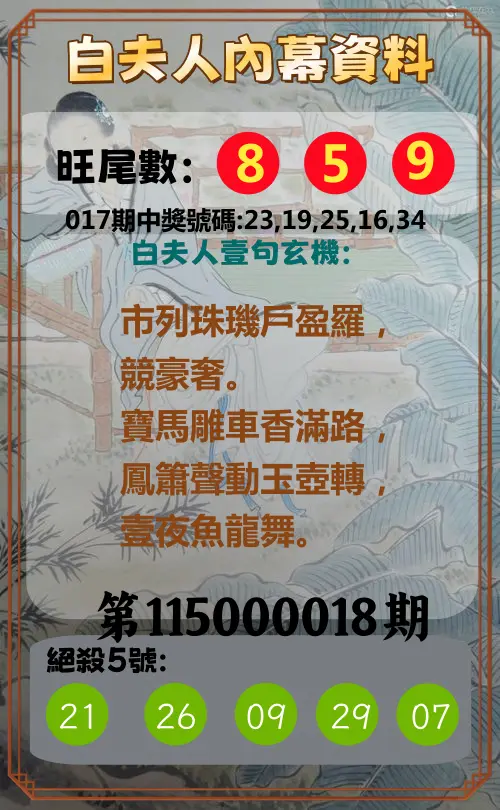 今彩539第115000018期(01/21)白夫人內幕資料