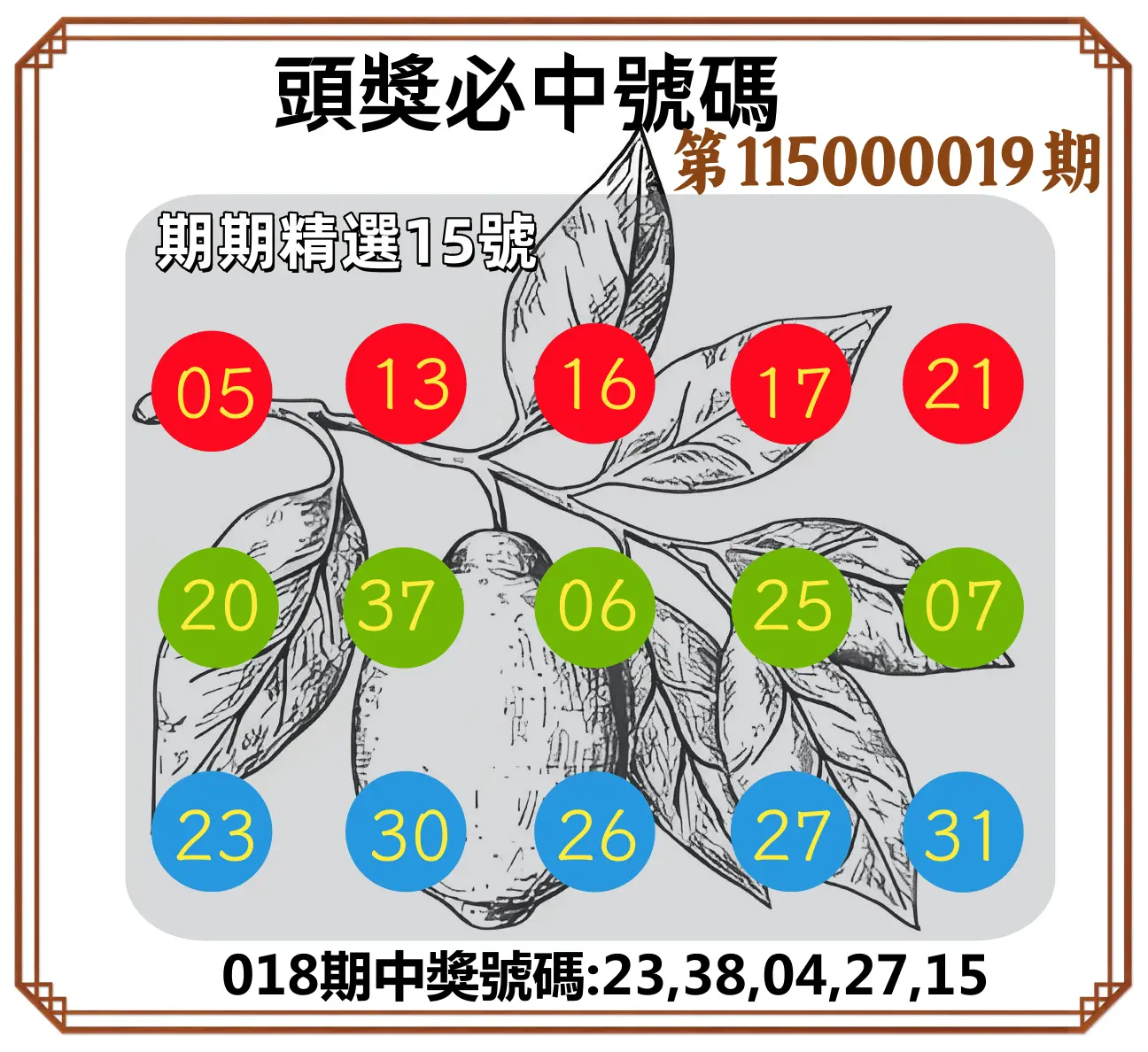 今彩539第115000019期(01/22)頭獎號碼