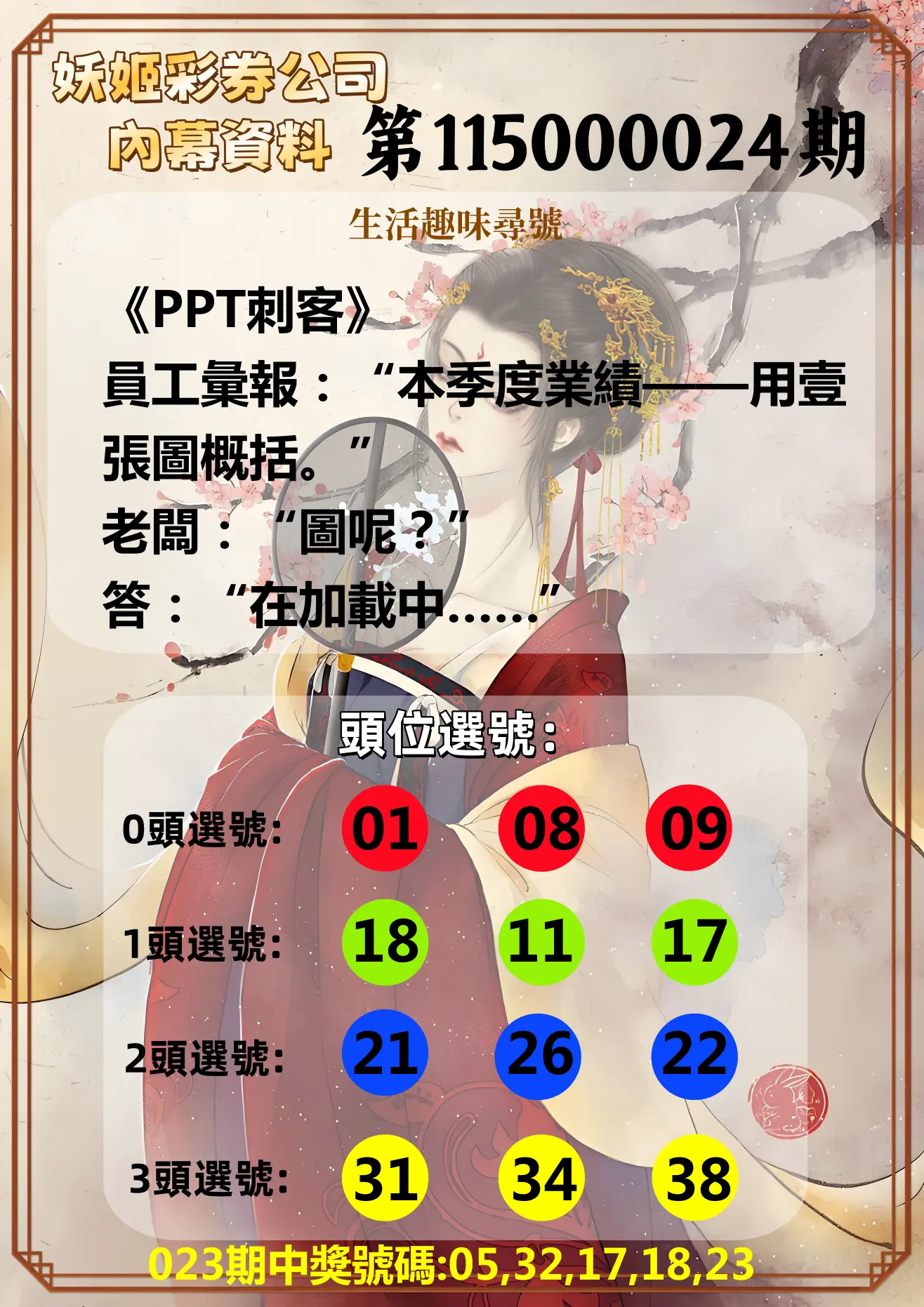 今彩539第115000024期(01/28)妖姬彩券公司內幕資料