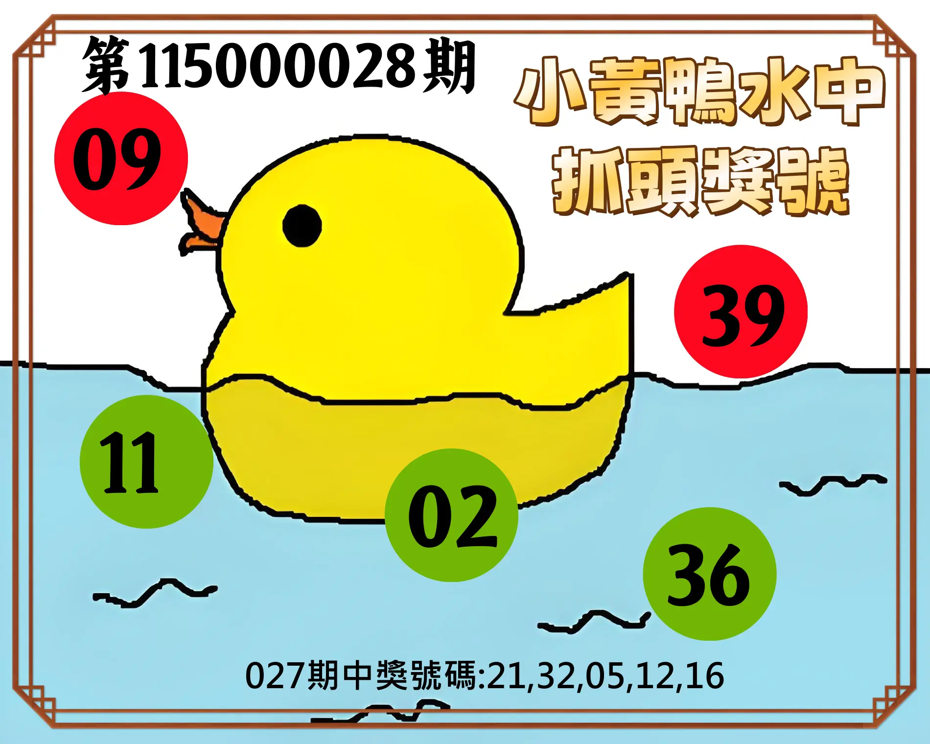 今彩539第115000028期(02/02)小黃鴨水中抓頭獎號