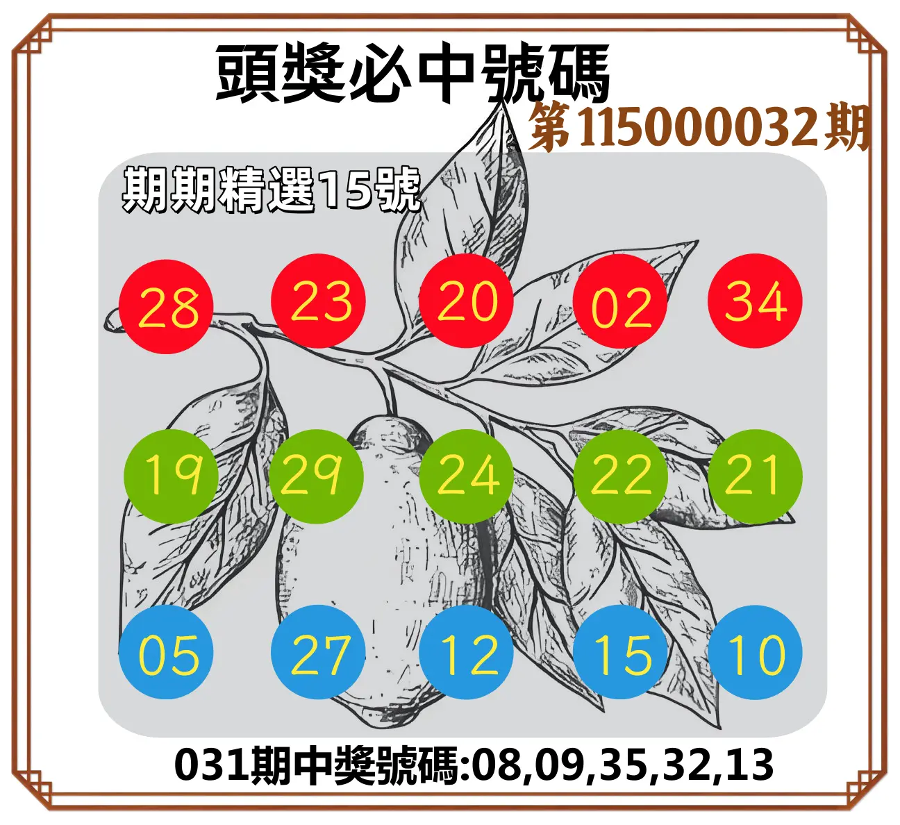 今彩539第115000032期(02/06)頭獎號碼