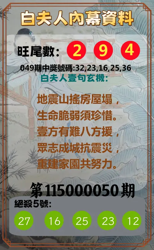 今彩539第115000050期(02/25)白夫人內幕資料
