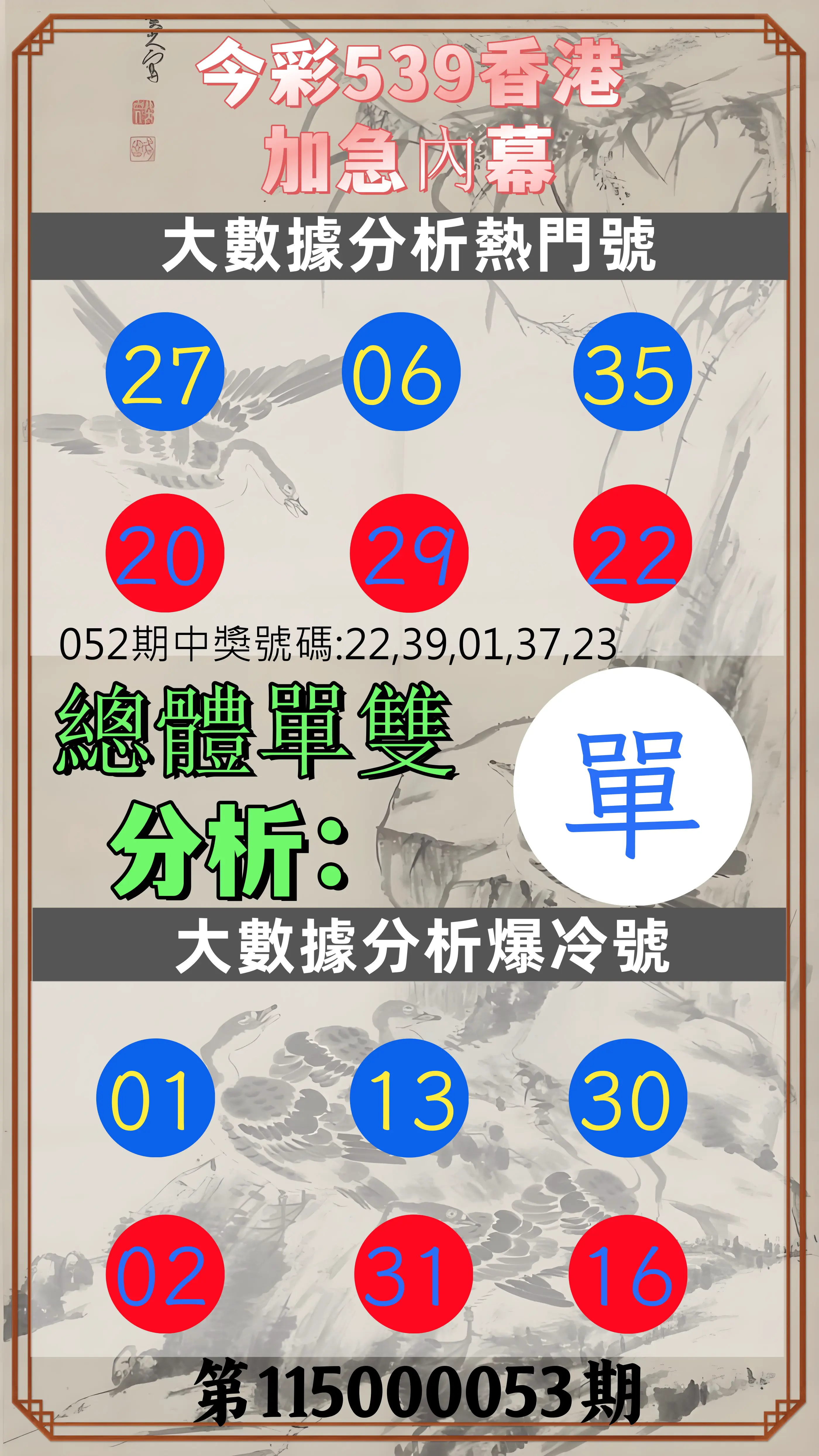 今彩539第115000053期(02/28)今彩539香港加急內幕