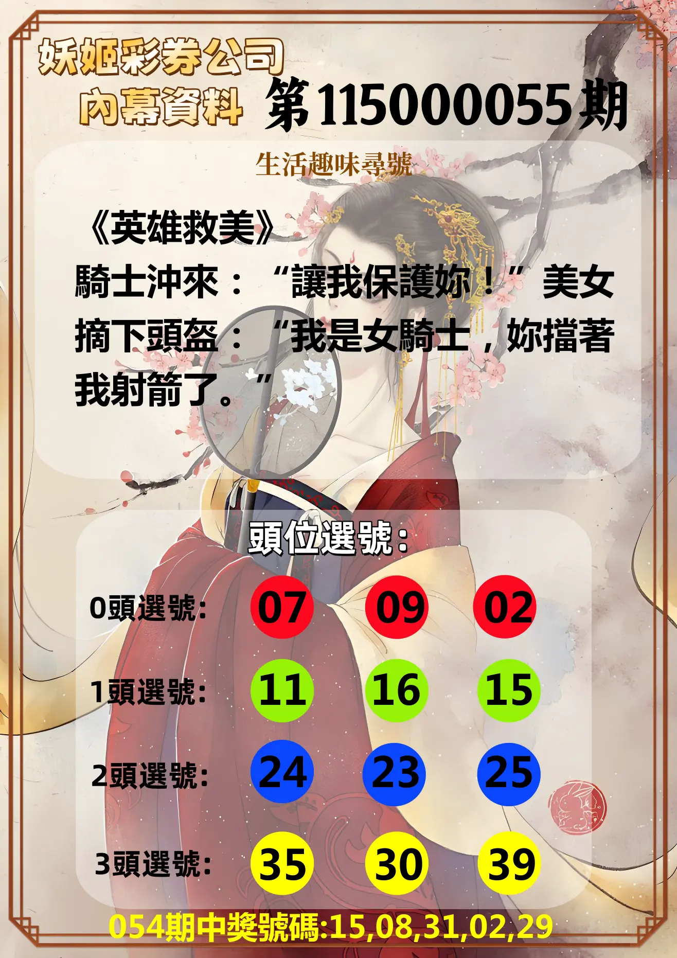 今彩539第115000055期(03/02)妖姬彩券公司內幕資料