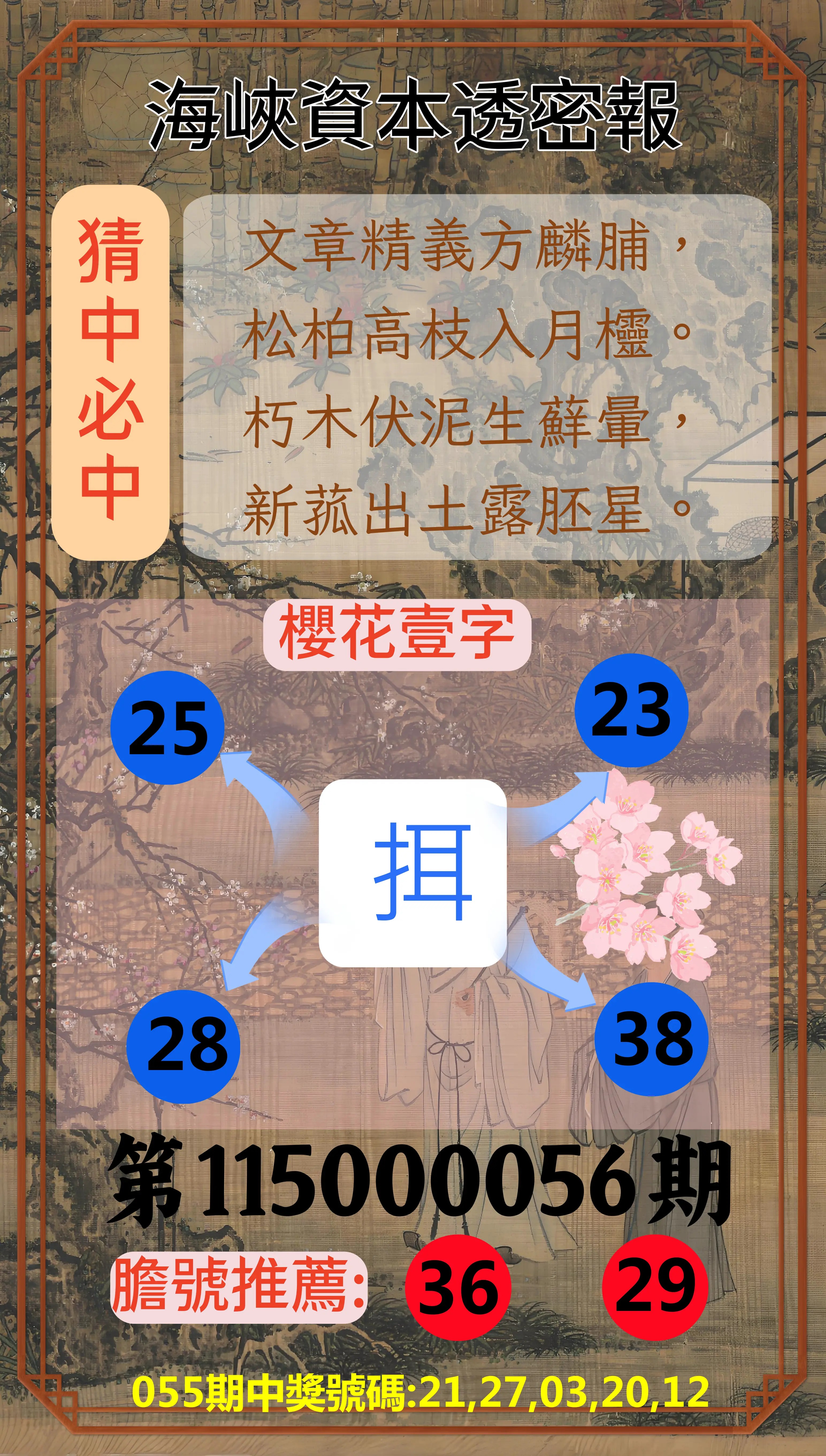 今彩539第115000056期(03/03)海峽資本透密報