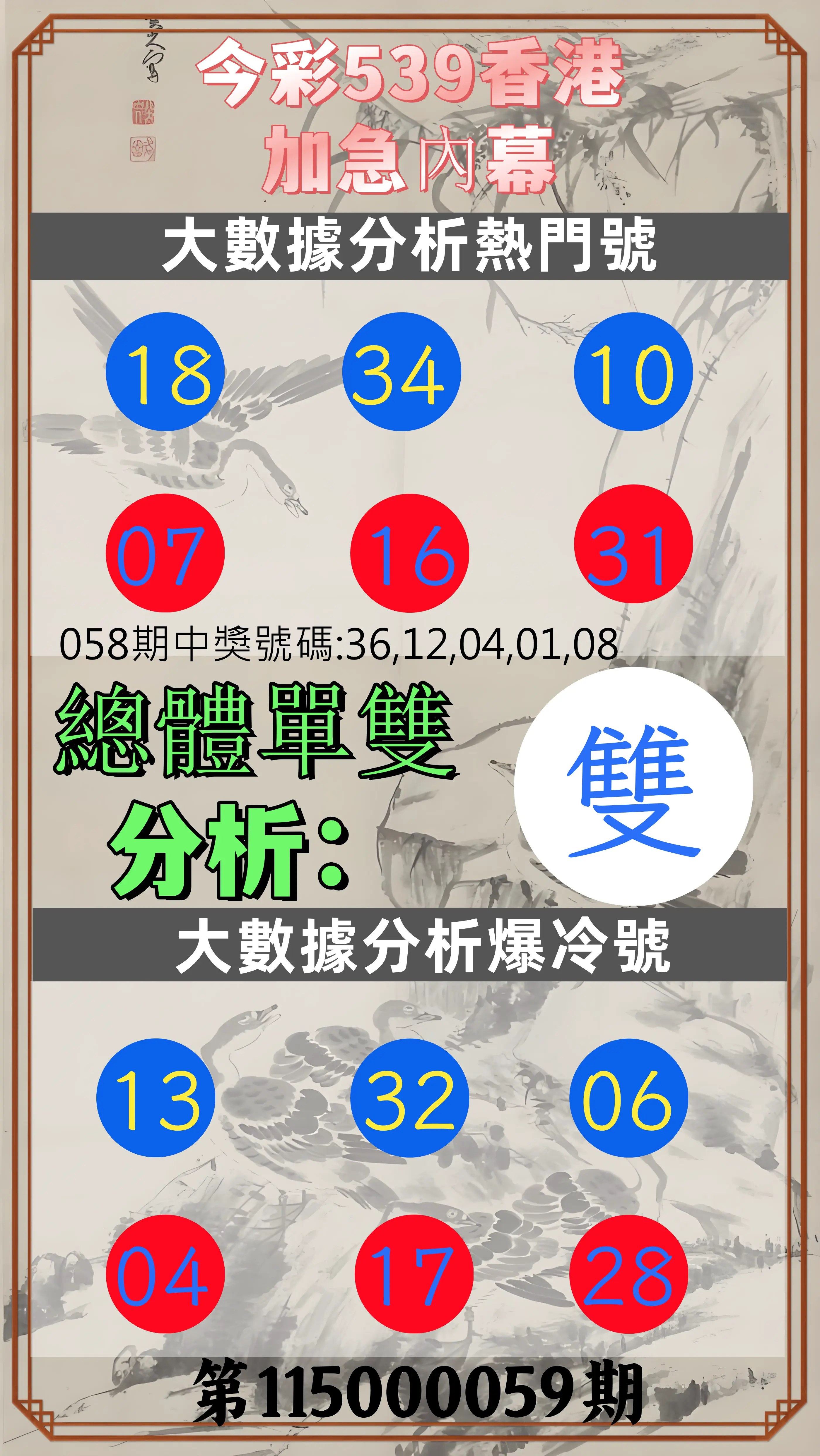 今彩539第115000059期(03/06)今彩539香港加急內幕